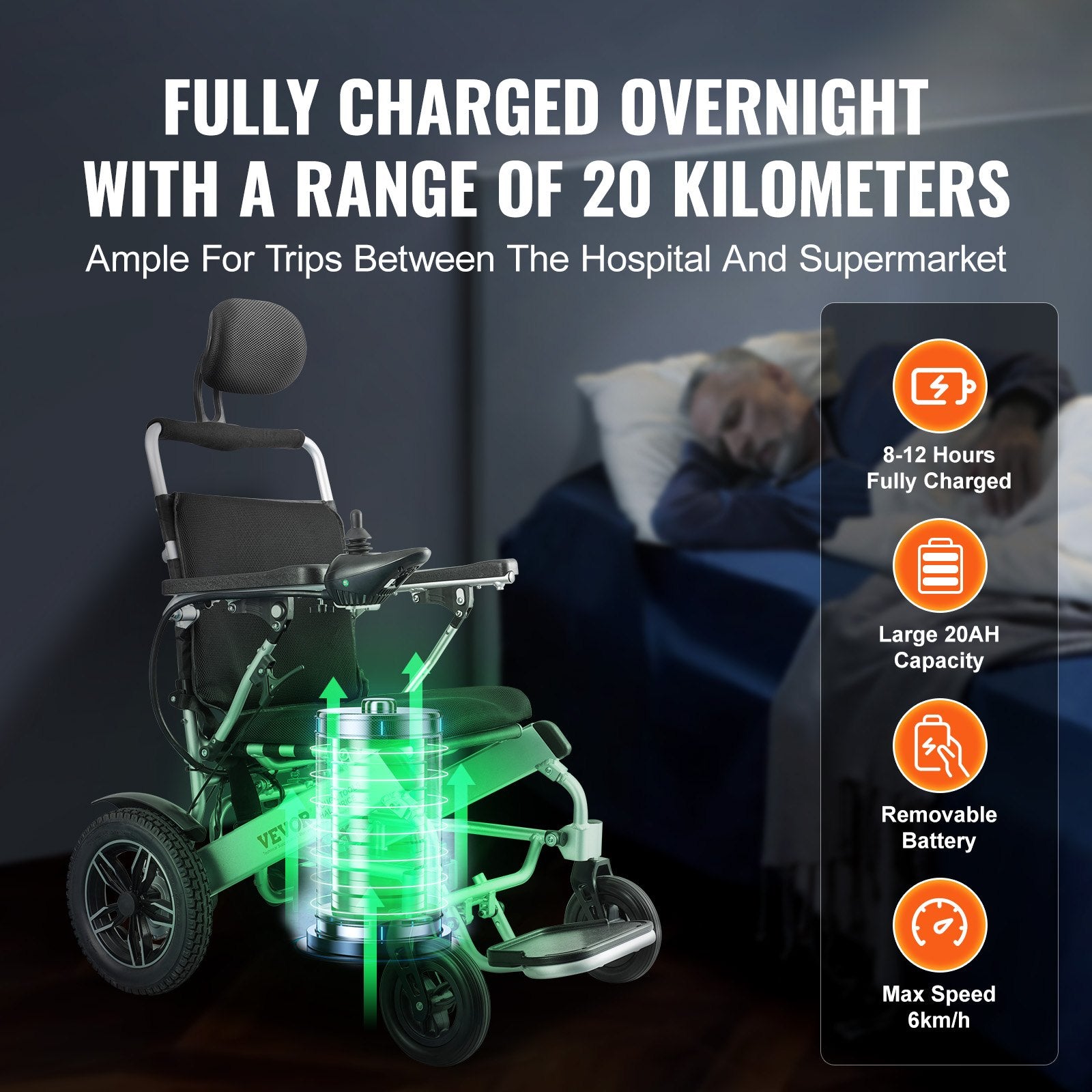 VEVOR Electric Wheelchair for Adults Seniors, 300 lbs Weight Capacity, 20 in Width Lightweight Foldable Motorized Power Wheelchairs, Long Range All Terrain Aluminum Alloy Chair, Adjustable Backrest 