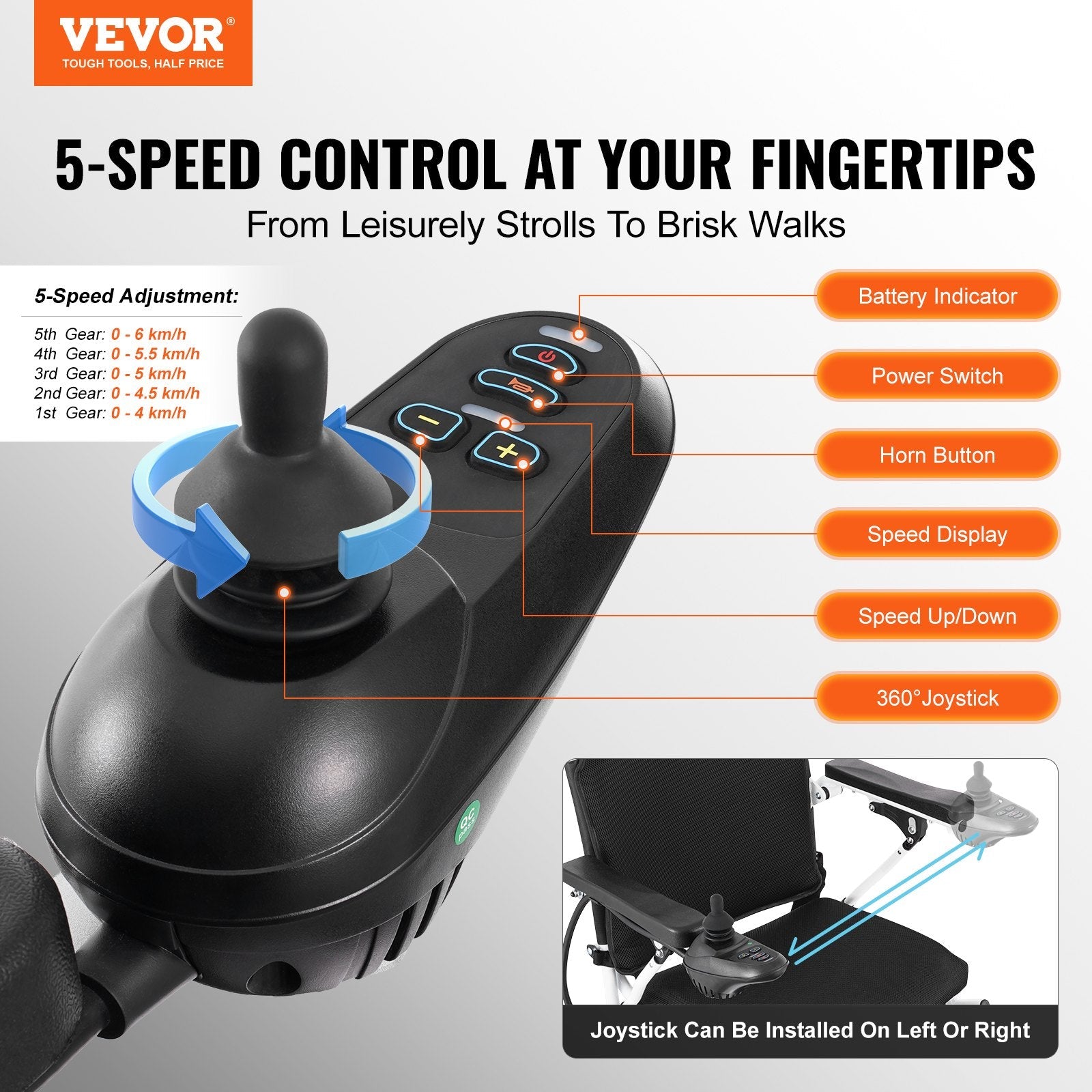 VEVOR Electric Wheelchair for Adults Seniors, 300 lbs Weight Capacity, 20 in Width Lightweight Foldable Motorized Power Wheelchairs, Long Range All Terrain Aluminum Alloy Chair 