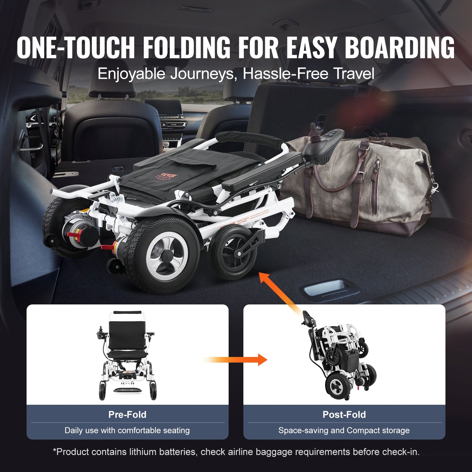 VEVOR Electric Wheelchair for Adults Seniors, 300 lbs Weight Capacity, 20 in Width Lightweight Foldable Motorized Power Wheelchairs, Long Range All Terrain Aluminum Alloy Chair 