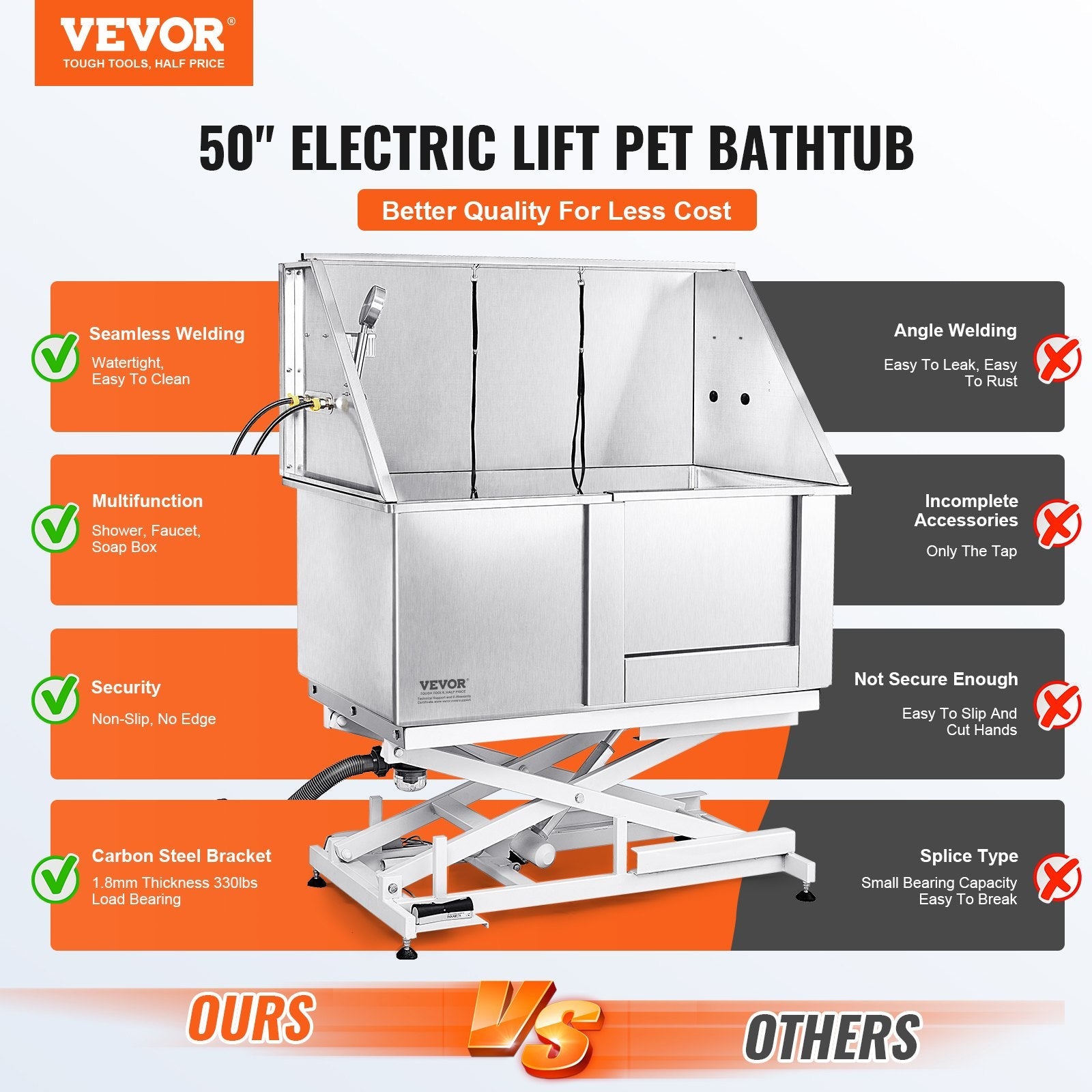 VEVOR 50" Pet Dog Bathing Station Electric Height Adjustment, Professional Stainless Steel Dog Grooming Tub w/ Soap Box, Faucet,Rich Accessory,Bathtub for Multiple Pets, Washing Sink for Home(Right) 