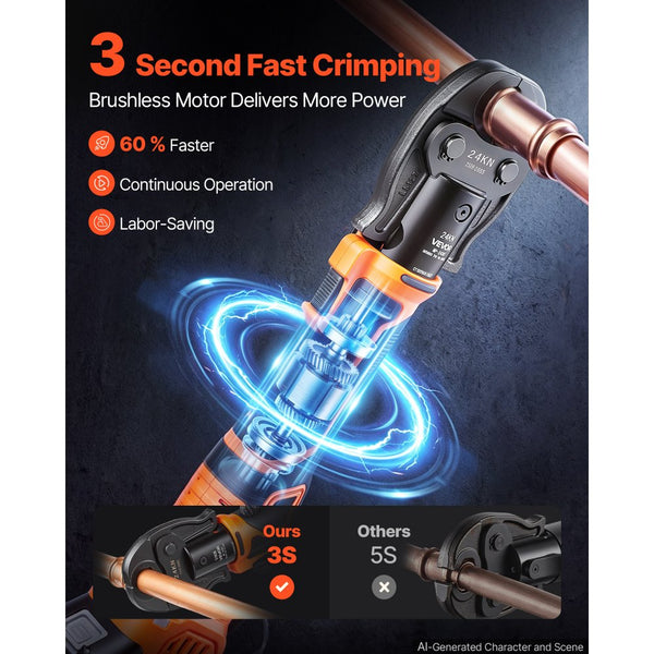 18V Electric Press Tool for Copper Pipes – 24KN Brushless Pipe Crimping Tool with 4 VUS Jaws, 2 Batteries & Toolbox