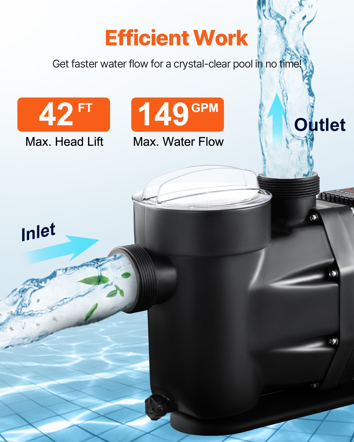 VEVOR 3 HP Above Ground Swimming Pool Pump Single Speed 149 GPM 3450 RPM 220V 