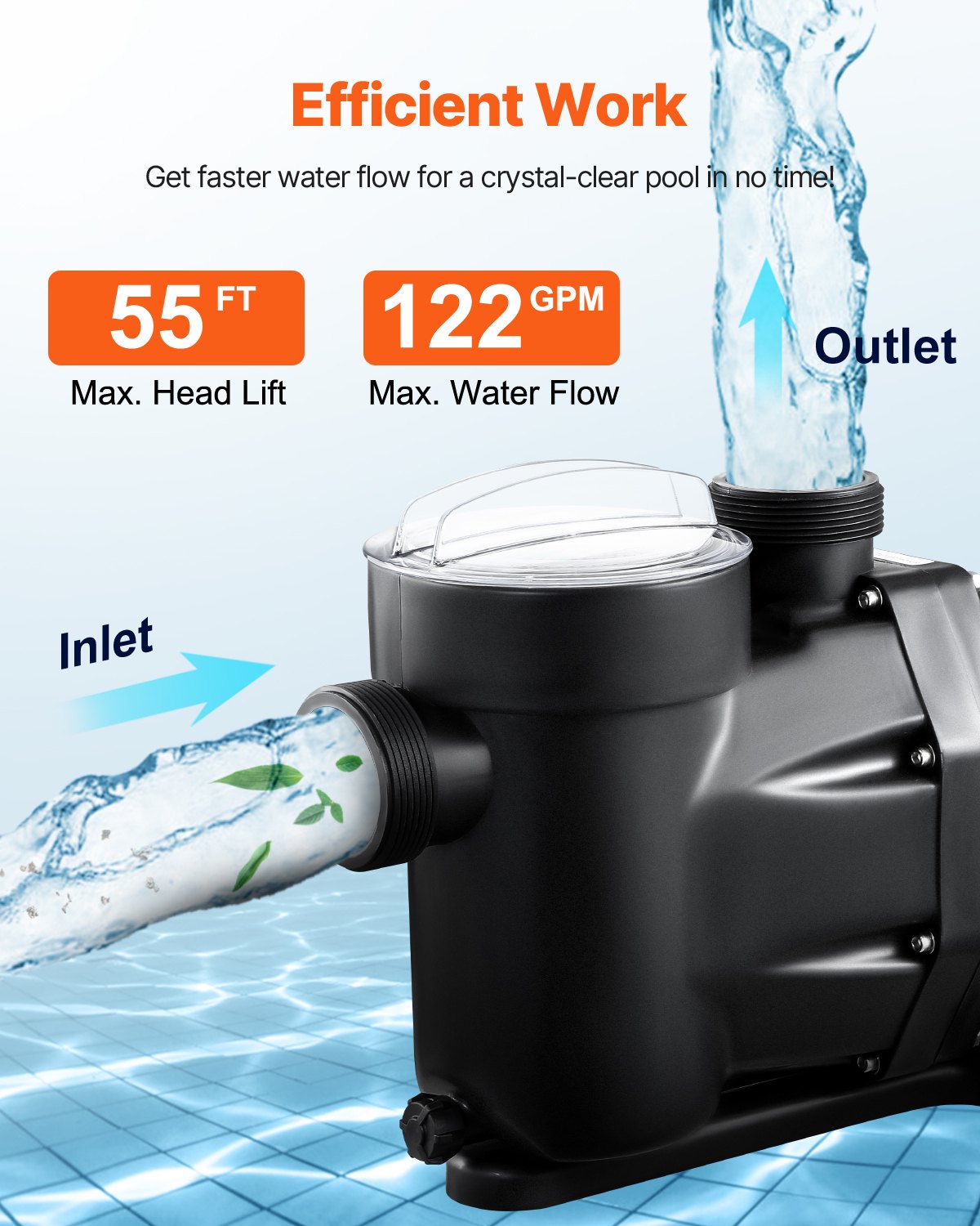 VEVOR 1.5 HP Above Ground Swimming Pool Pump Single Speed 122 GPM 3450 RPM 220V 
