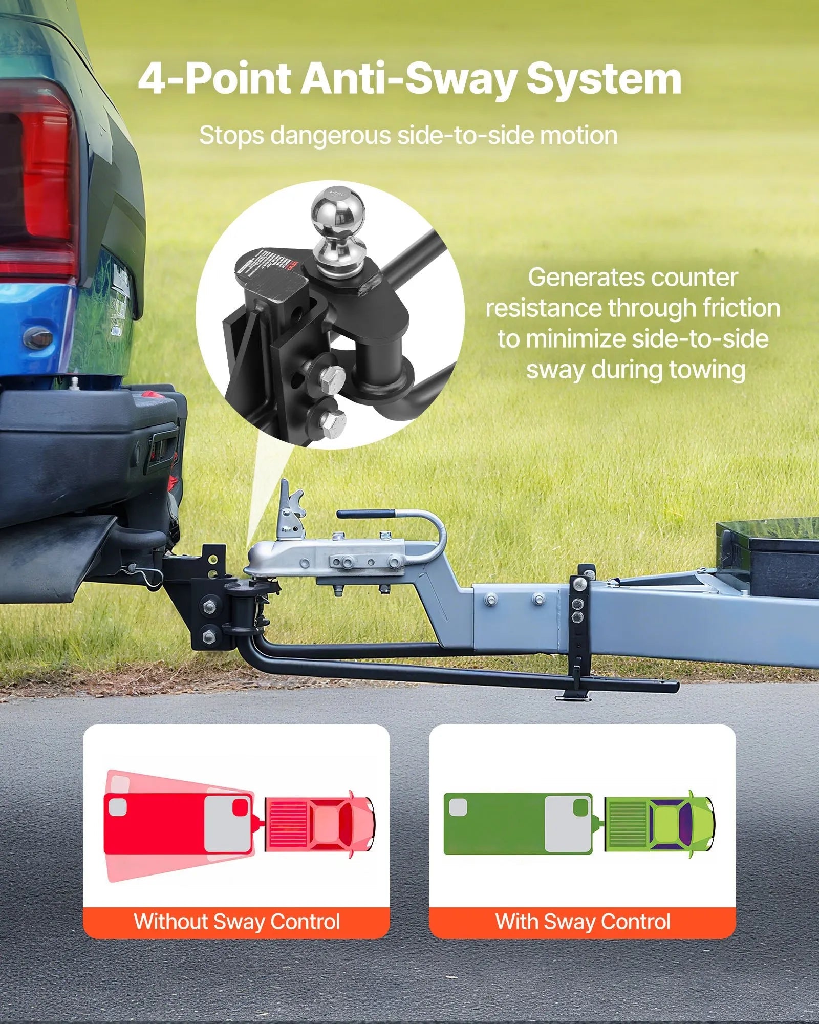 VEVOR Weight Distribution Hitch, 14000 lbs Max Towing & 1400 lbs Max Tongue, Weight Distributing Hitches Kit with Sway Control Includes 2 in Shank & 2-5/16 in Ball, Load Leveling Hitch for Trailers 