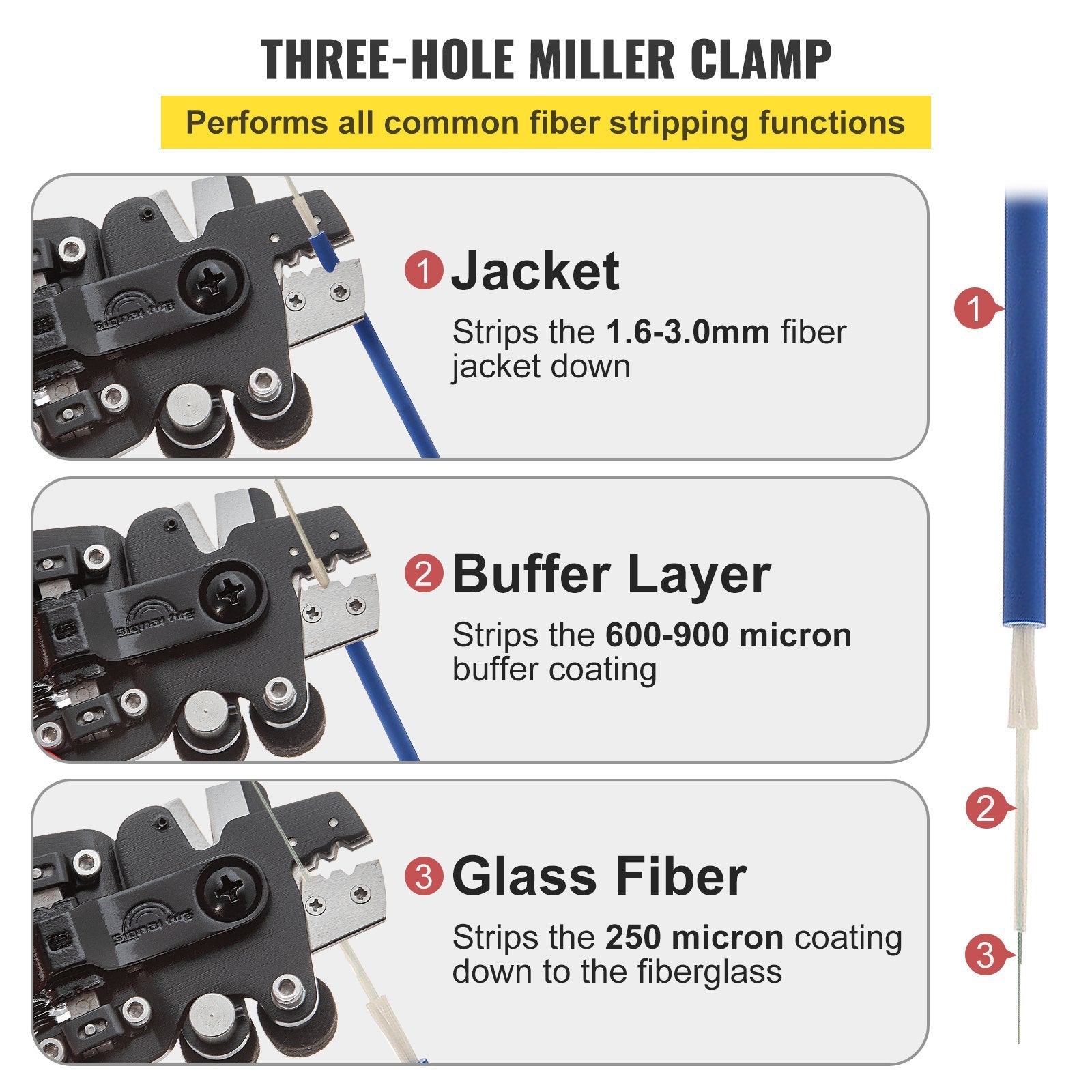 VEVOR Fiber Optic Stripper, 4 in 1 Wire Cutters Pliers, Three Hole Fiber Stripping Plier w/Wire Cutter for Stripping, Cutting and Cleaning, Applied in Electrical Work and Maintenance 