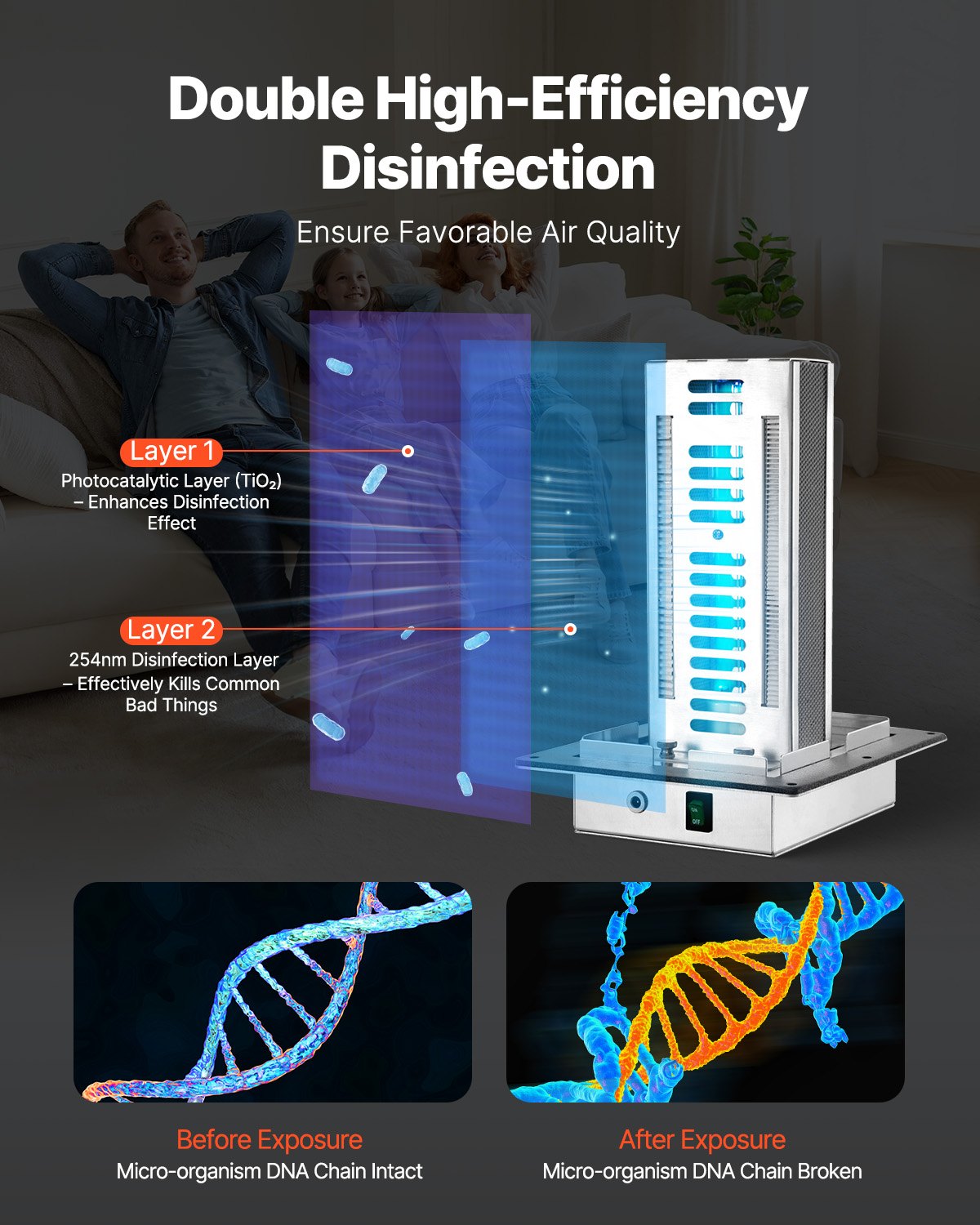 VEVOR HVAC Air Purifier Whole House 18W 9inch UV Light in Duct PCO Technology 