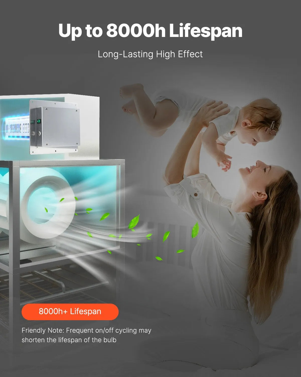 VEVOR HVAC Air Purifier Whole House 24W 12inch UV Light PCO Carbon Technology