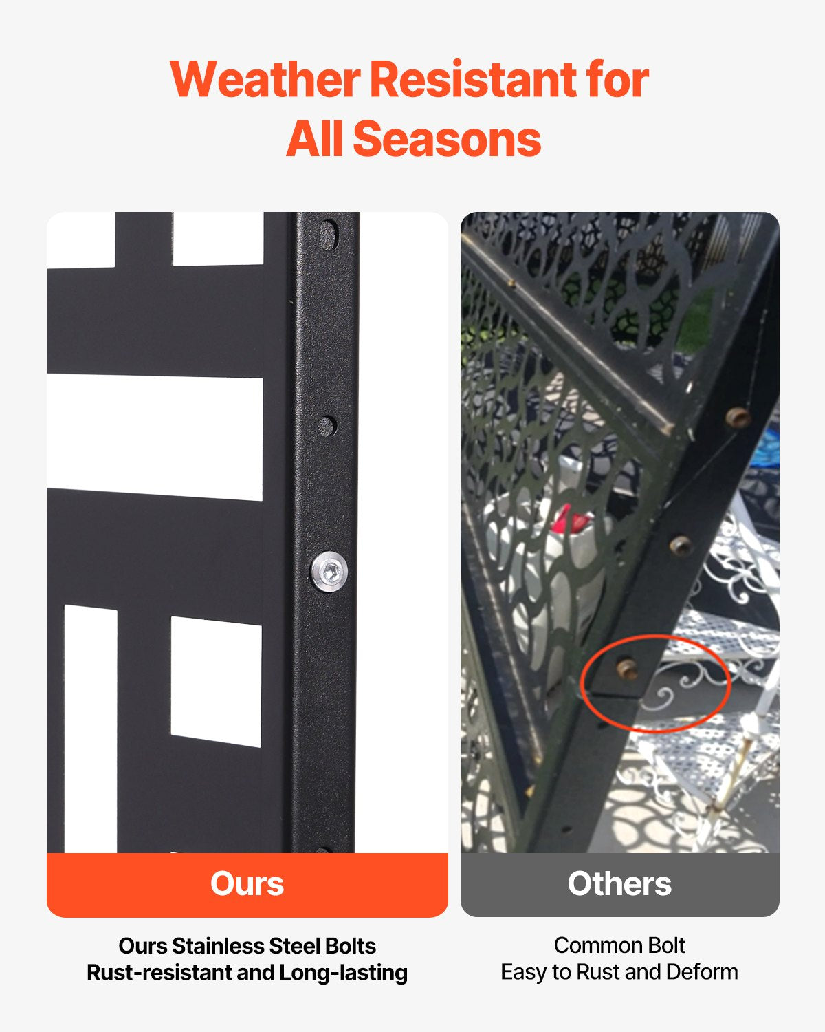 VEVOR Metal Privacy Screen 47" x 76" Outdoor Privacy Screens & Panels Black 