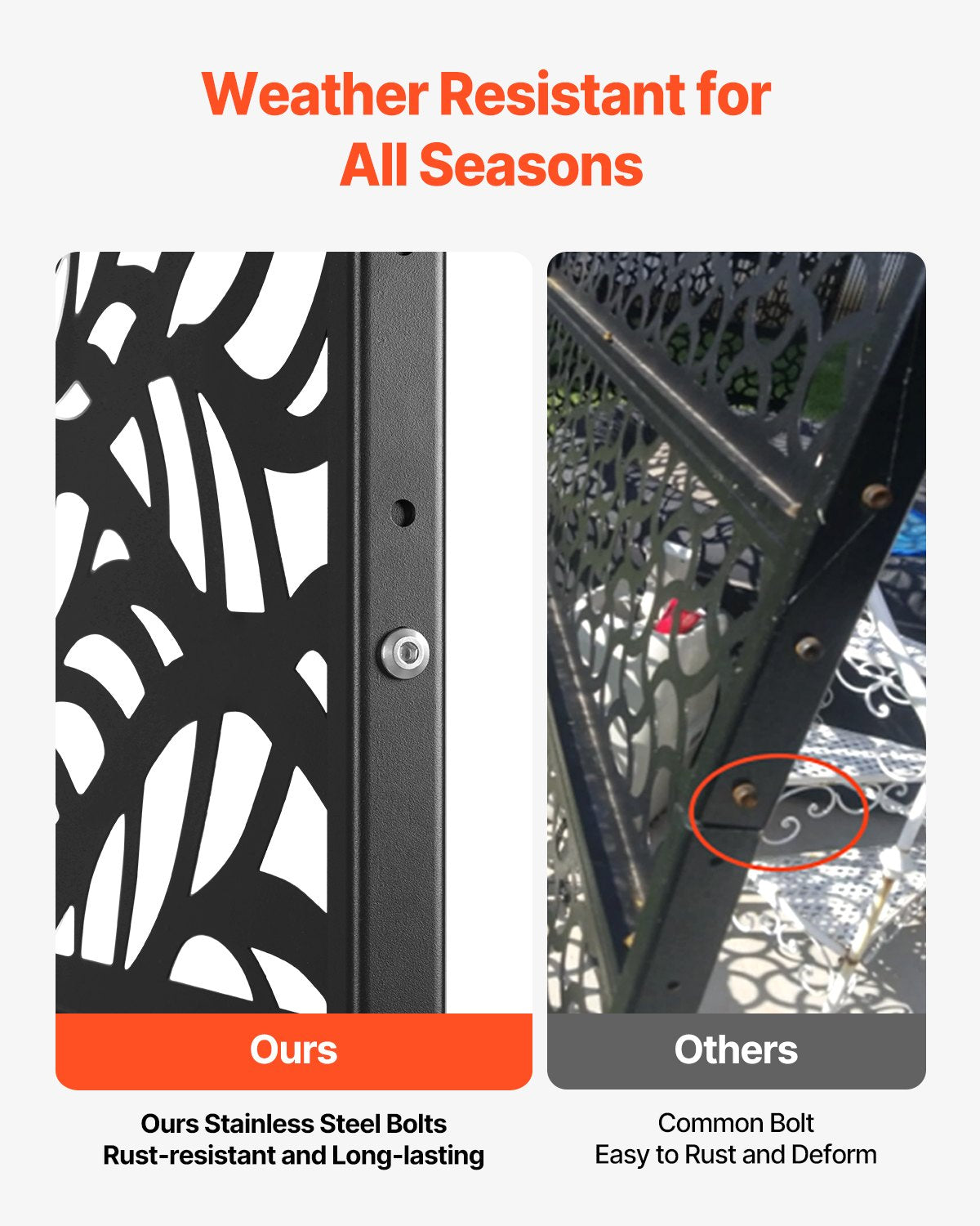VEVOR Metal Privacy Screen 47" x 72" Outdoor Privacy Screens & Panels Black 