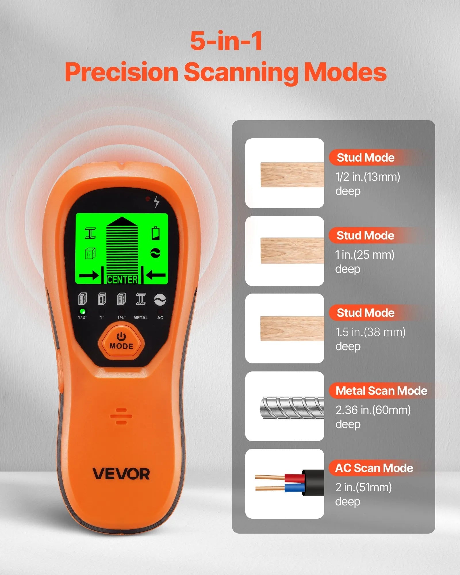 VEVOR Stud Finder Wall Scanner, 5 in 1, Electronic Wall Stud Detector with Smart Sensor, High-Definition LCD Display and Audio Alarm, for the Center and Edge of Metal, AC Wire, Joists, Pipes, Orange 