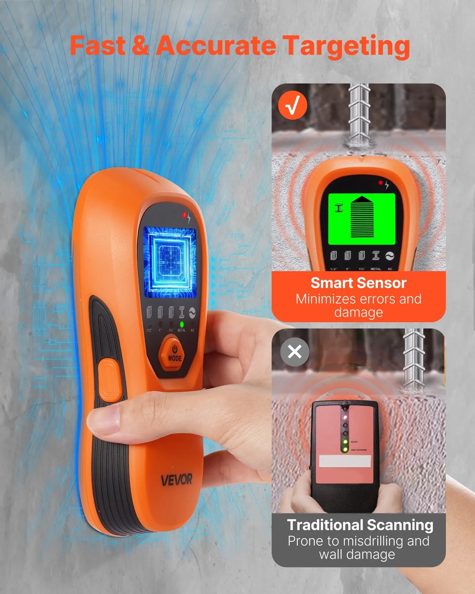 VEVOR Stud Finder Wall Scanner, 5 in 1, Electronic Wall Stud Detector with Smart Sensor, High-Definition LCD Display and Audio Alarm, for the Center and Edge of Metal, AC Wire, Joists, Pipes, Orange 