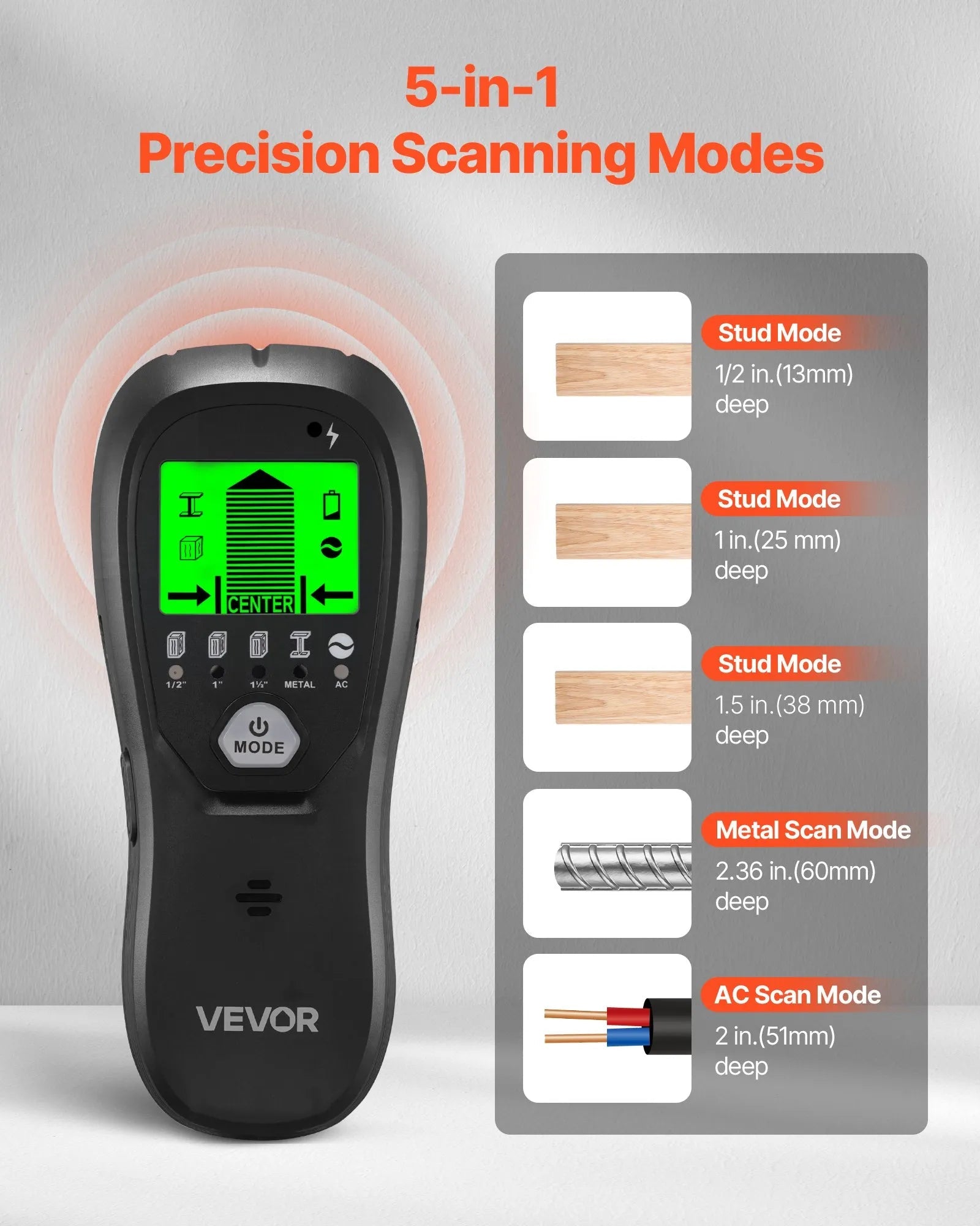 VEVOR Stud Finder Wall Scanner, 5 in 1, Electronic Wall Stud Detector with Smart Sensor, High-Definition LCD Display and Audio Alarm, for the Center and Edge of Metal, AC Wire, Joists, Pipes, Black 