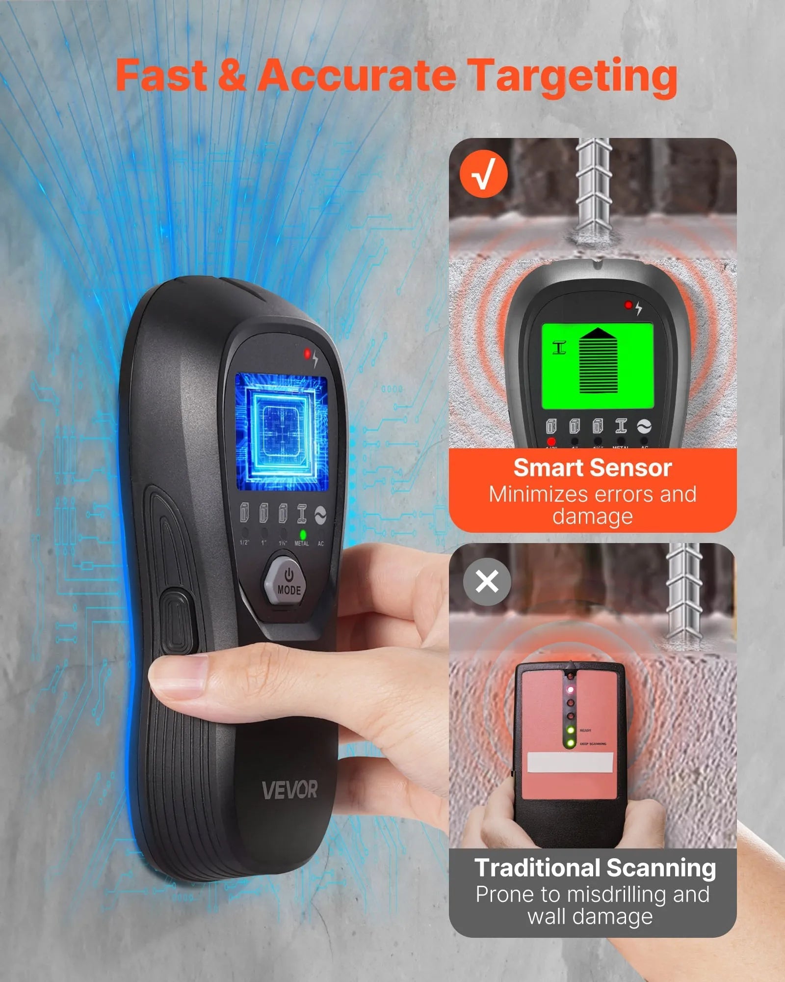 VEVOR Stud Finder Wall Scanner, 5 in 1, Electronic Wall Stud Detector with Smart Sensor, High-Definition LCD Display and Audio Alarm, for the Center and Edge of Metal, AC Wire, Joists, Pipes, Black 