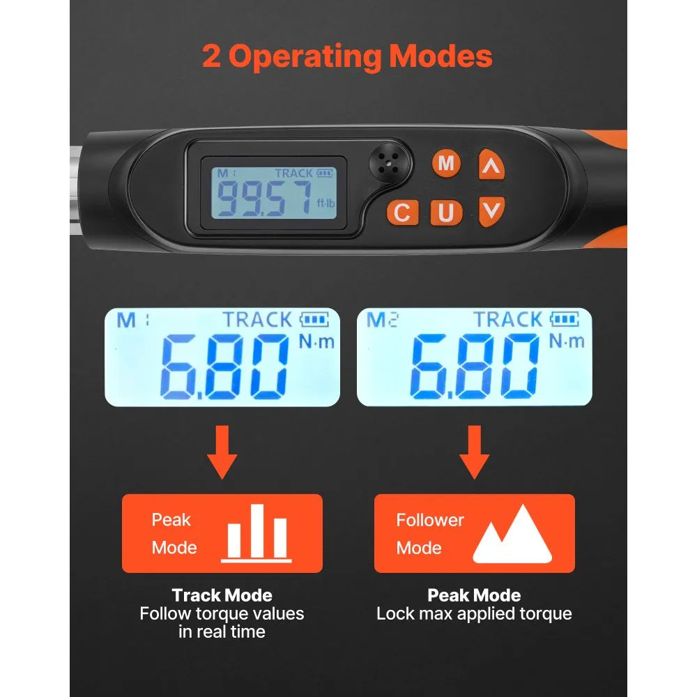 Digital Adjustable Torque Wrench with LCD Display, 0–1.5" Adjustable Jaw, ±2% Accuracy