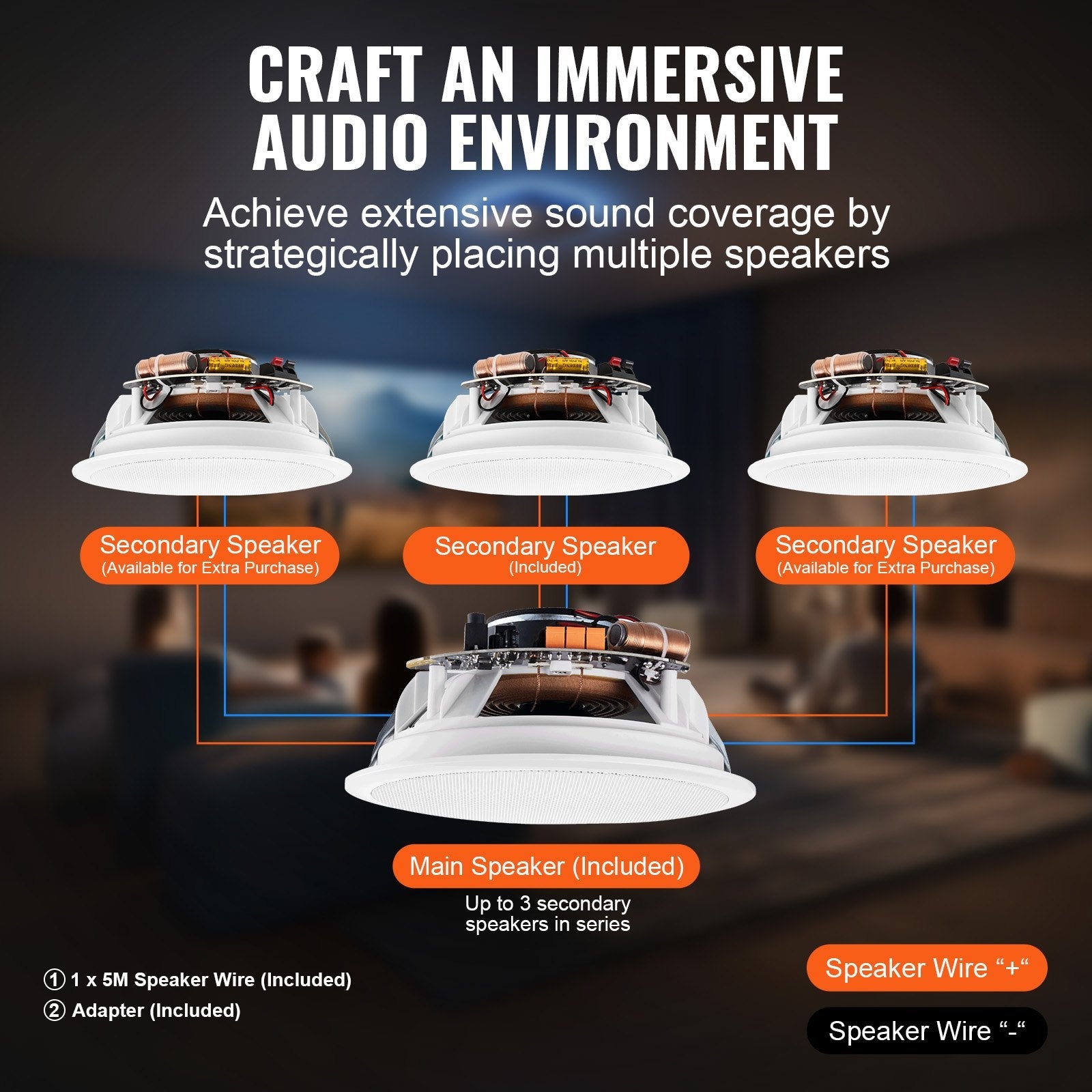 VEVOR 2 PCs 6.5'' Bluetooth in Ceiling Speakers, 150W, Flush Mount Ceiling & in-Wall Speaker System with 8?Impedance 89dB Sensitivity, for Home Kitchen Living Room Bedroom or Covered Outdoor Porches 