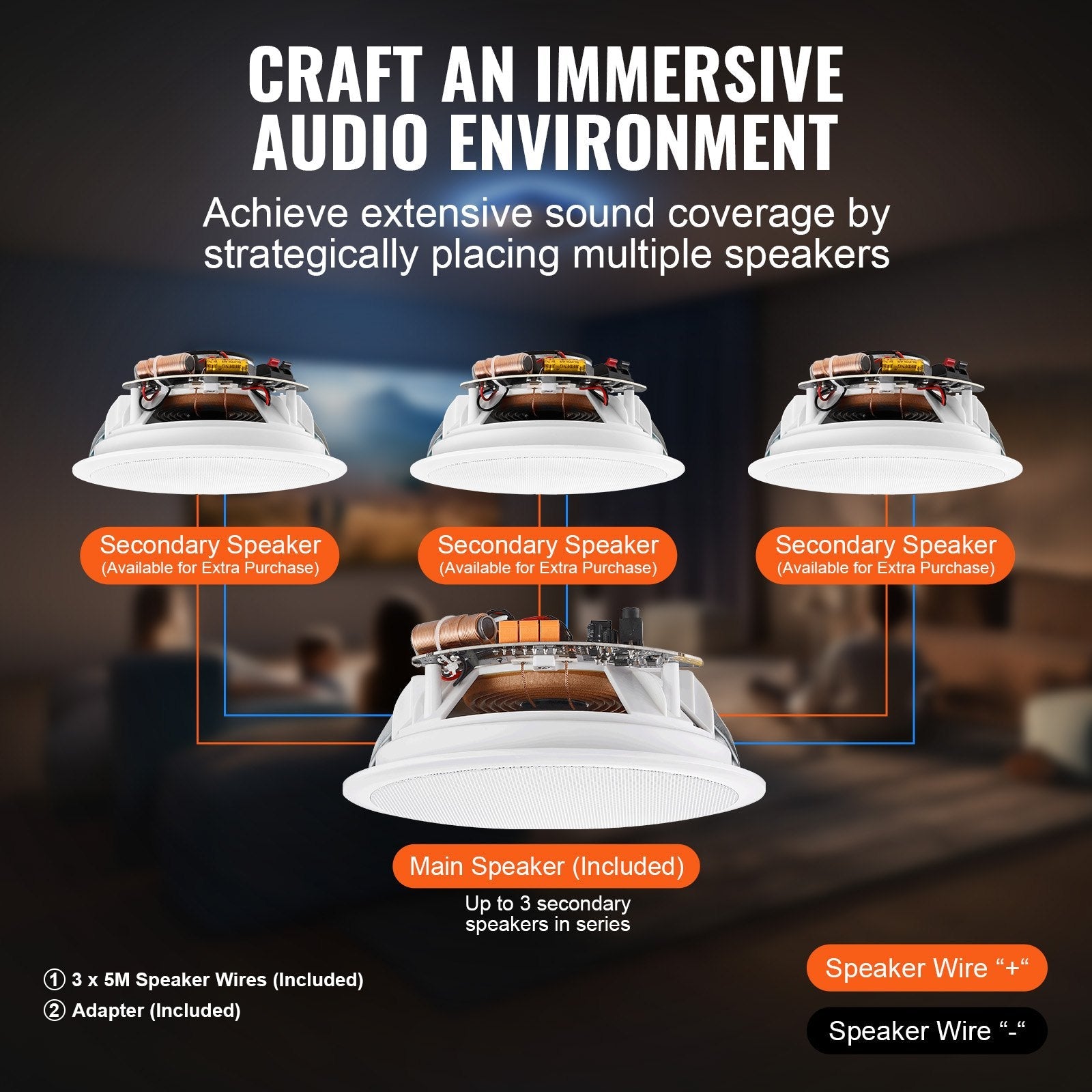 VEVOR 4 PCs 6.5'' Bluetooth in Ceiling Speakers, 150W, Flush Mount Ceiling & in-Wall Speaker System with 8?Impedance 89dB Sensitivity, for Home Kitchen Living Room Bedroom or Covered Outdoor Porches 