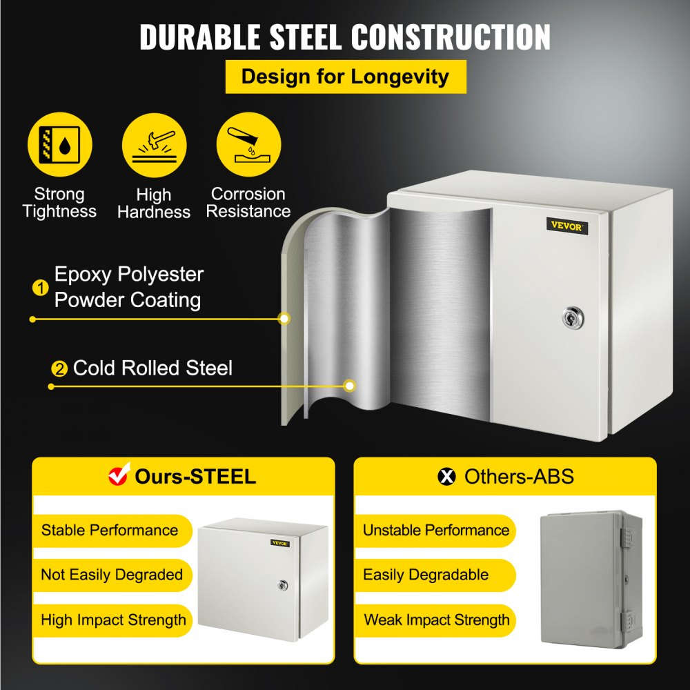 VEVOR Steel Electrical Box 12'' x 12'' x 8'' Electrical Enclosure Box, Carbon Steel Hinged Junction Box, IP65 Weatherproof Metal Box Wall-Mounted Electronic Equipment Enclosure Box with Mounting Plate 