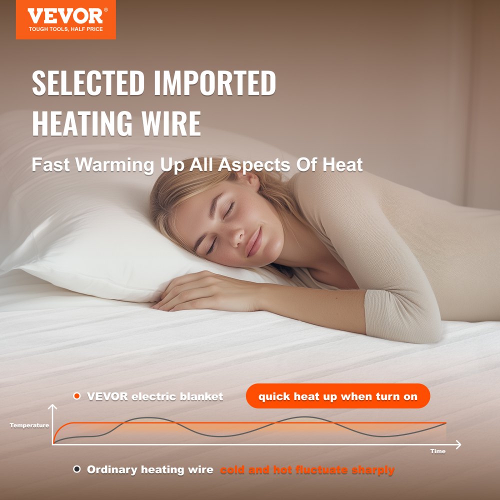 VEVOR Heated Mattress Pad 54x75 in Full Electric Warmer Coral Fleece Auto Off 
