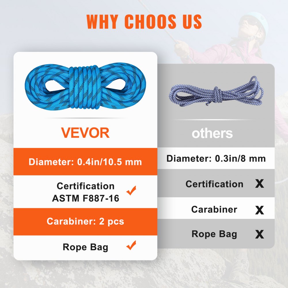 VEVOR Static Climbing Rope, 32 ft Outdoor Rock Climbing Rope with 26KN Breaking Tension, 0.4'' /10 mm High Strength Safety Rope, Escape Rope with 2pcs Carabiner and Storage Bag 