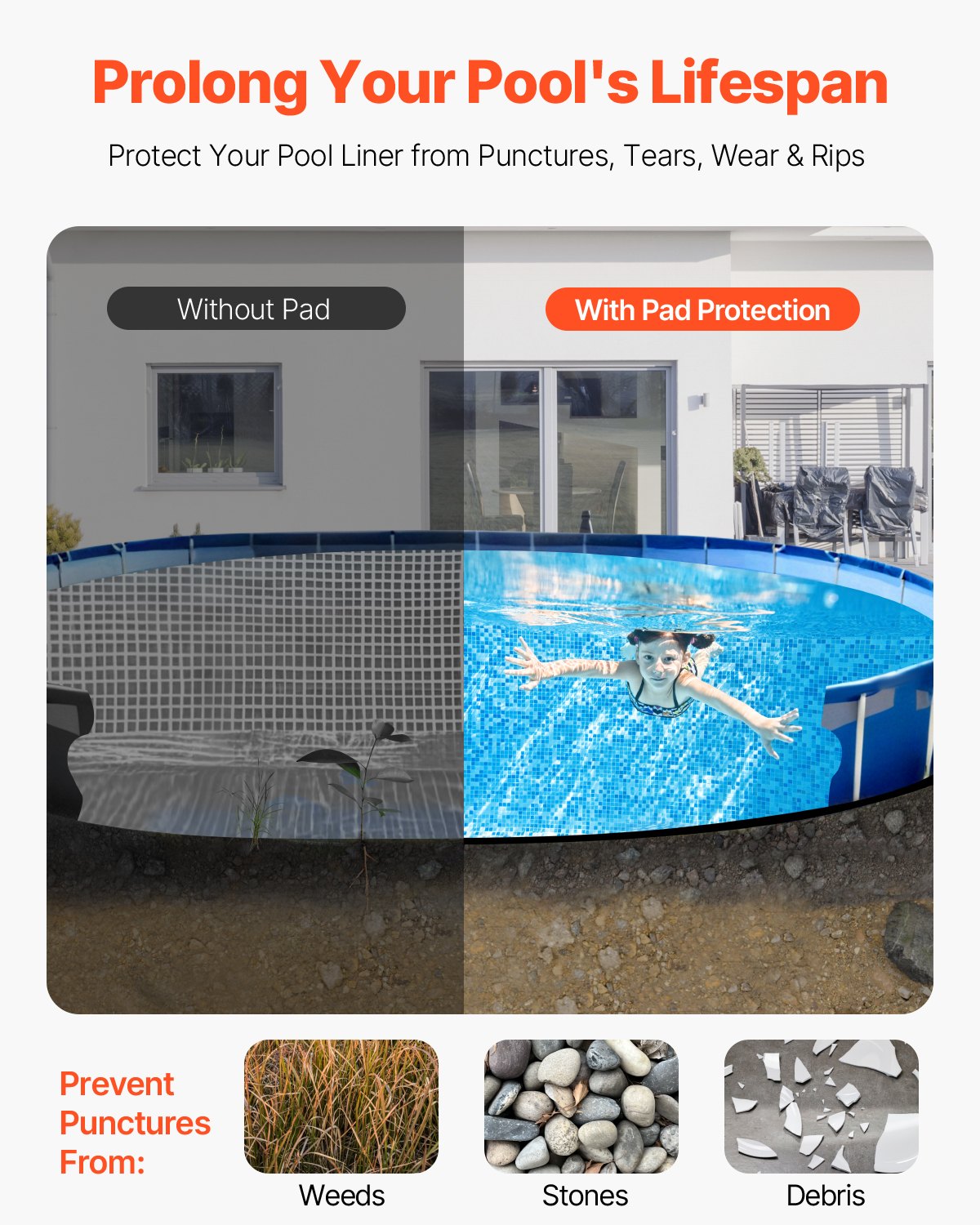 VEVOR 15x30 ft Oval Pool Liner Pad for Above Ground Pools Heavy Duty Pool Mat 