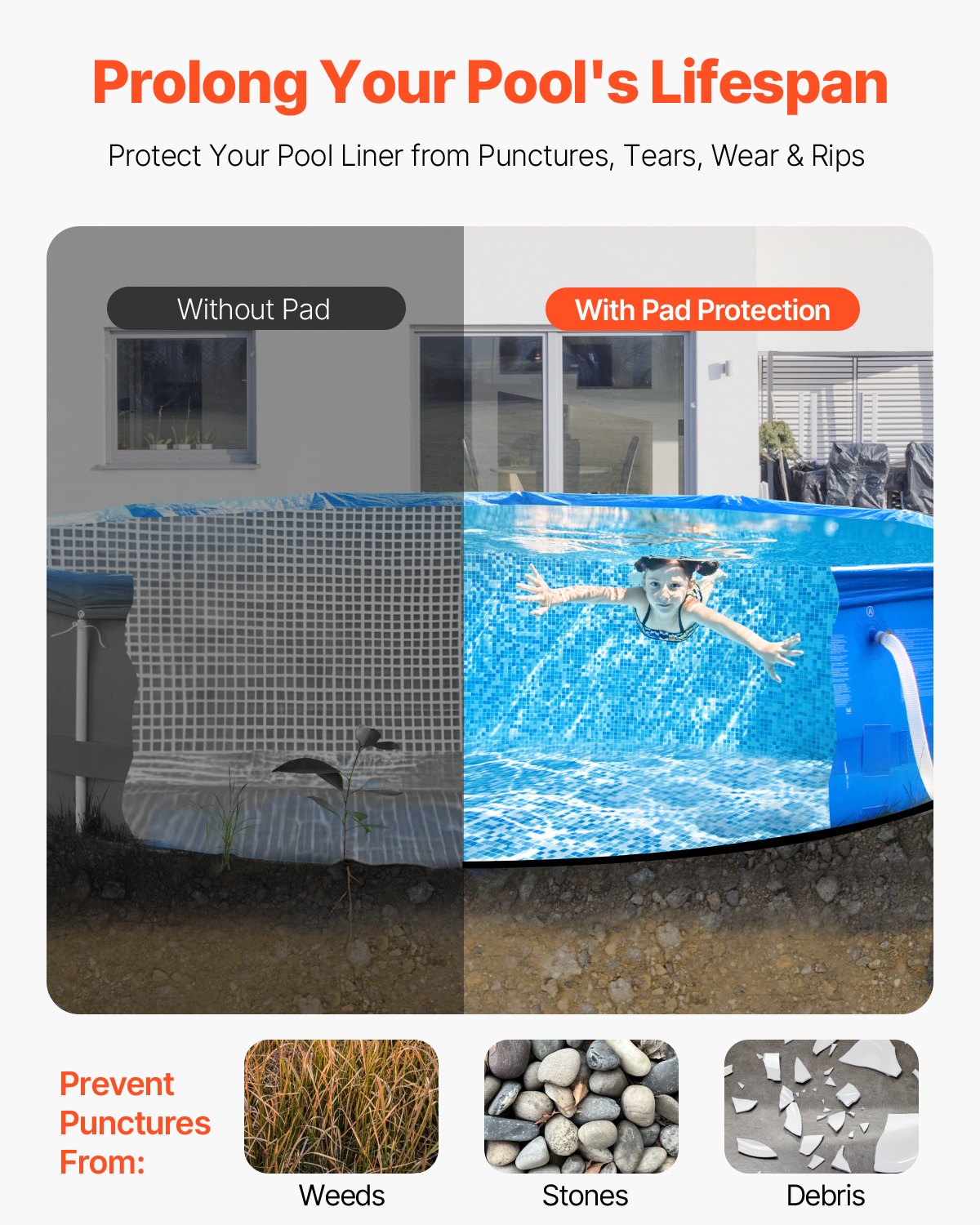 VEVOR 27ft Round Pool Liner Pad for Above Ground Pools Heavy Duty Pool Mat 