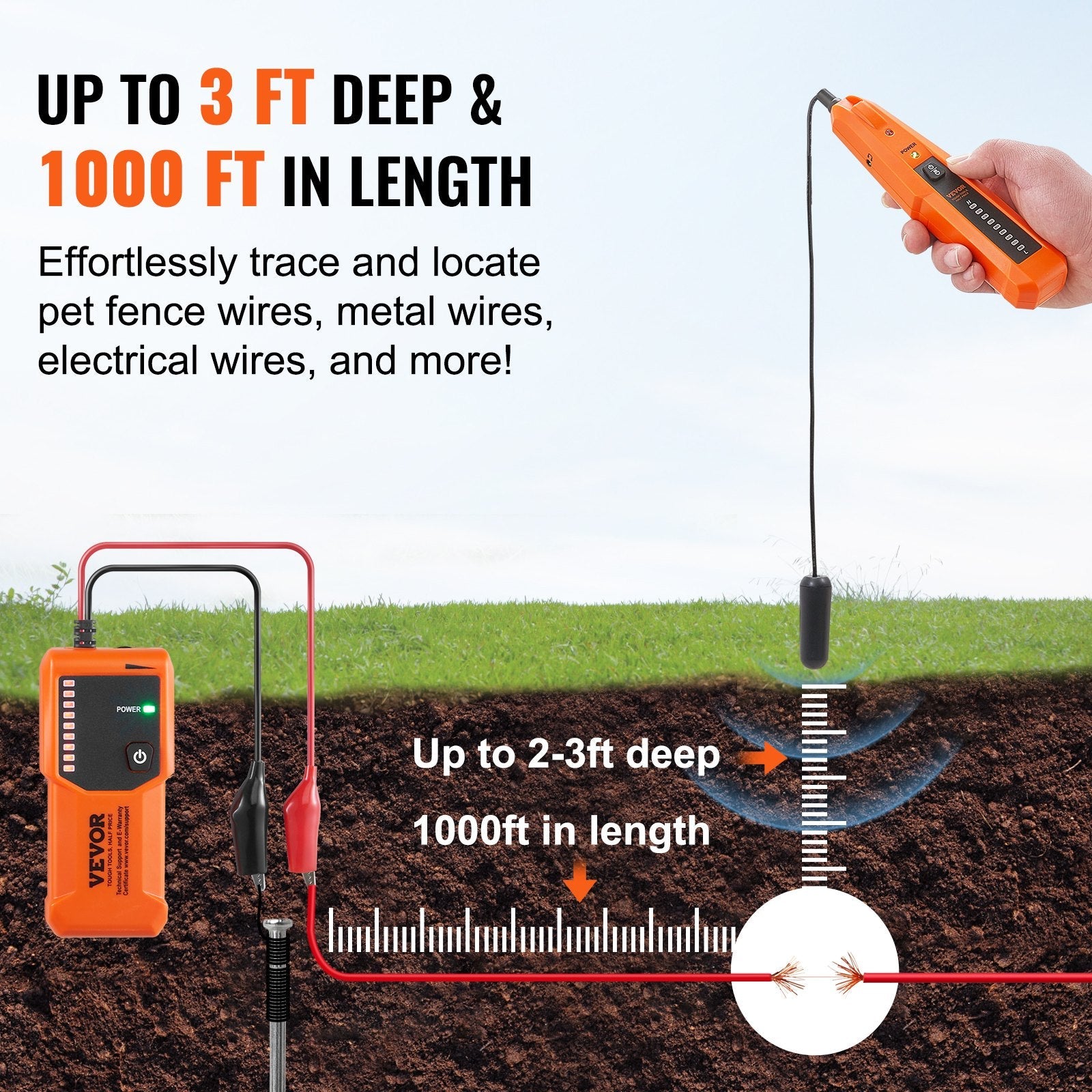 VEVOR Underground Cable Locator, 3 FT Max. Detection Depth, Wire Tracer Break Detector Finder with Earphone, 1000 FT Max.Detection Length Cable Tester for Pet Fence Buried Sprinkler Valve Irrigation 