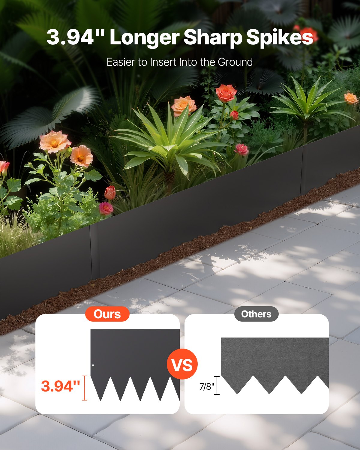 VEVOR Steel Landscape Edging 4 Packs 40 x 12in Rust-Resistant Pathway Divider 