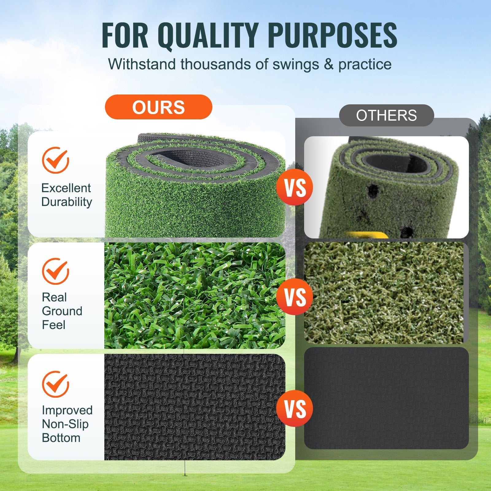 VEVOR 5x4ft Golf Hitting Mat Turf Golf Training Aid Indoor Outdoor Practice 
