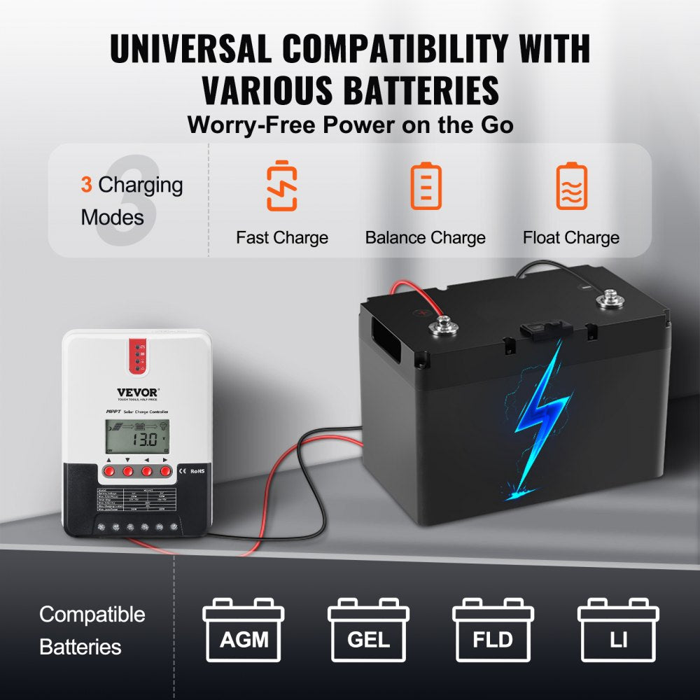 VEVOR 20A MPPT Solar Charge Controller, 12V / 24V Auto DC Input, Solar Panel Regulator Charger with LCD Display Temperature Sensor Cable, for Sealed(AGM), Gel, Flooded and Lithium Battery Charging 