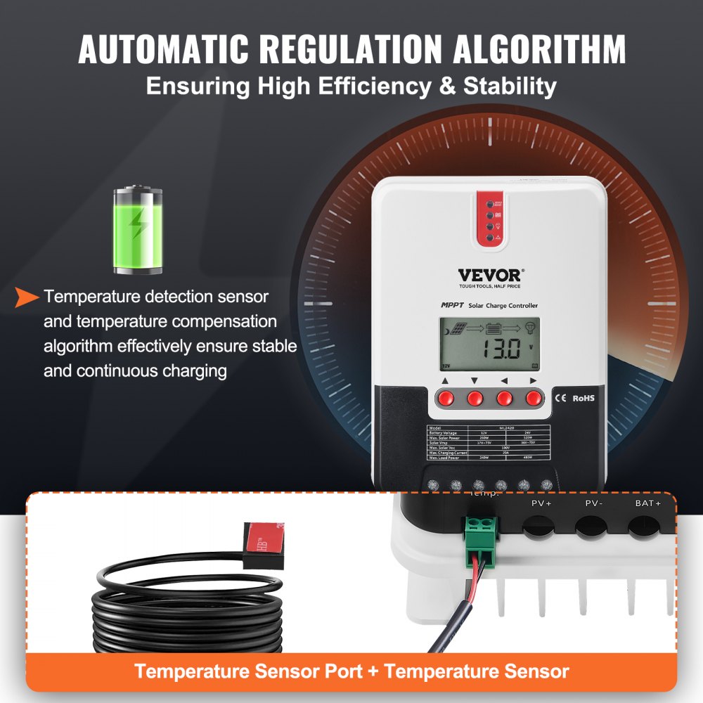 VEVOR 20A MPPT Solar Charge Controller, 12V / 24V Auto DC Input, Solar Panel Regulator Charger with LCD Display Temperature Sensor Cable, for Sealed(AGM), Gel, Flooded and Lithium Battery Charging 