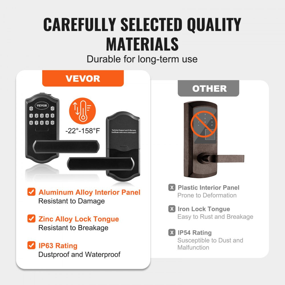 VEVOR Keyless Entry Door Lock, Password and Key Unlock Combination Door Lock, Electronic Keypad Entry Lever, Auto-Locking Keypad Door Lock with Deadbolt for Front Door, Matte Black, 5.63 x 2.76 in 