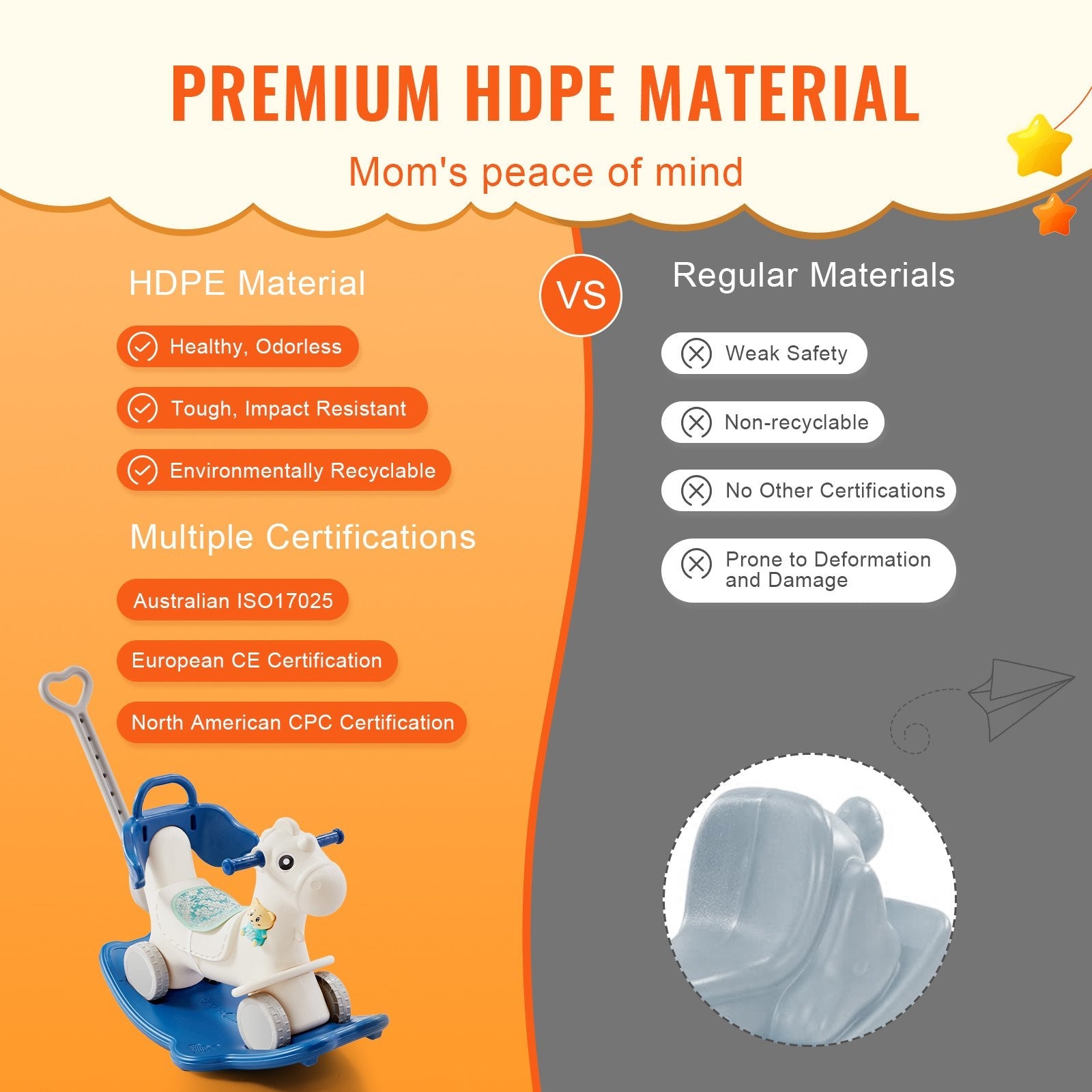 VEVOR 4 in 1 Rocking Horse for Toddlers 1-3 Years, Baby Rocking Horse with Detachable Balance Board, Push Handle and 4 Smooth Wheels, Support up to 80 lbs HDPE Kids Ride on Toy with Sound, Blue 