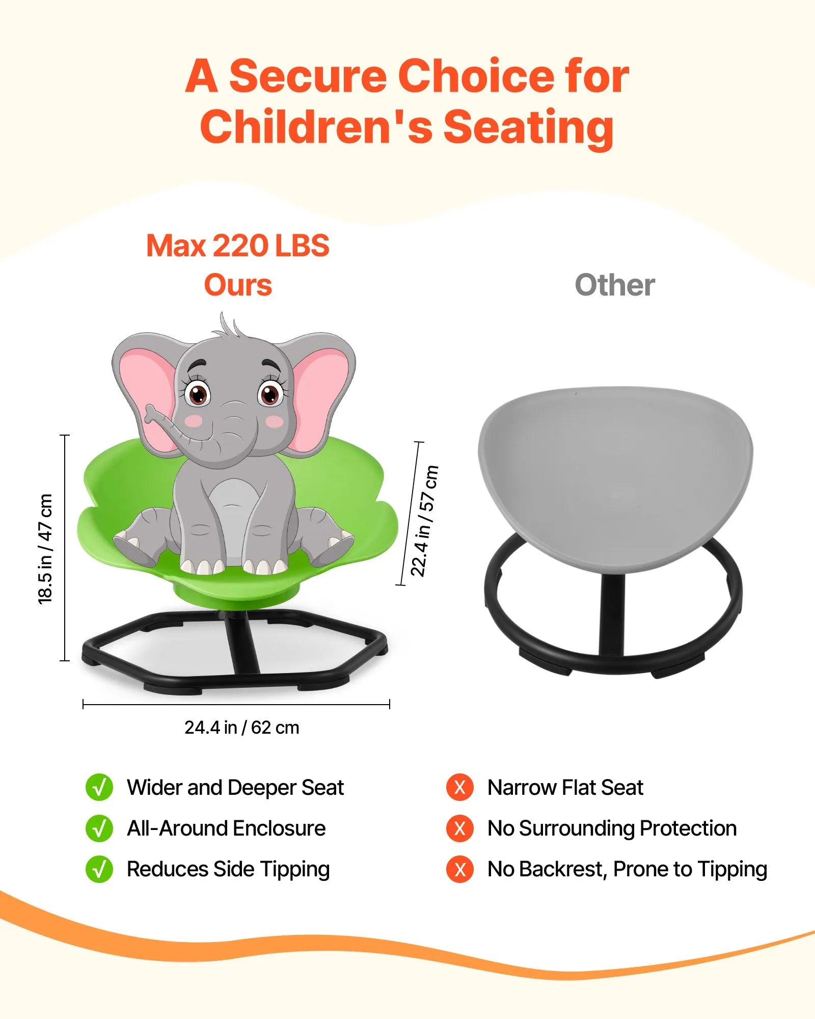 VEVOR Kids Swivel Chair, 220 lbs Capacity, Cylinder Shape Sensory Spinning Chair, Autistic Kids Sensory Toy Seat with Non-Slip Metal Base, Toddler Sit & Spin Seat for Coordination Balance Focus, Green 
