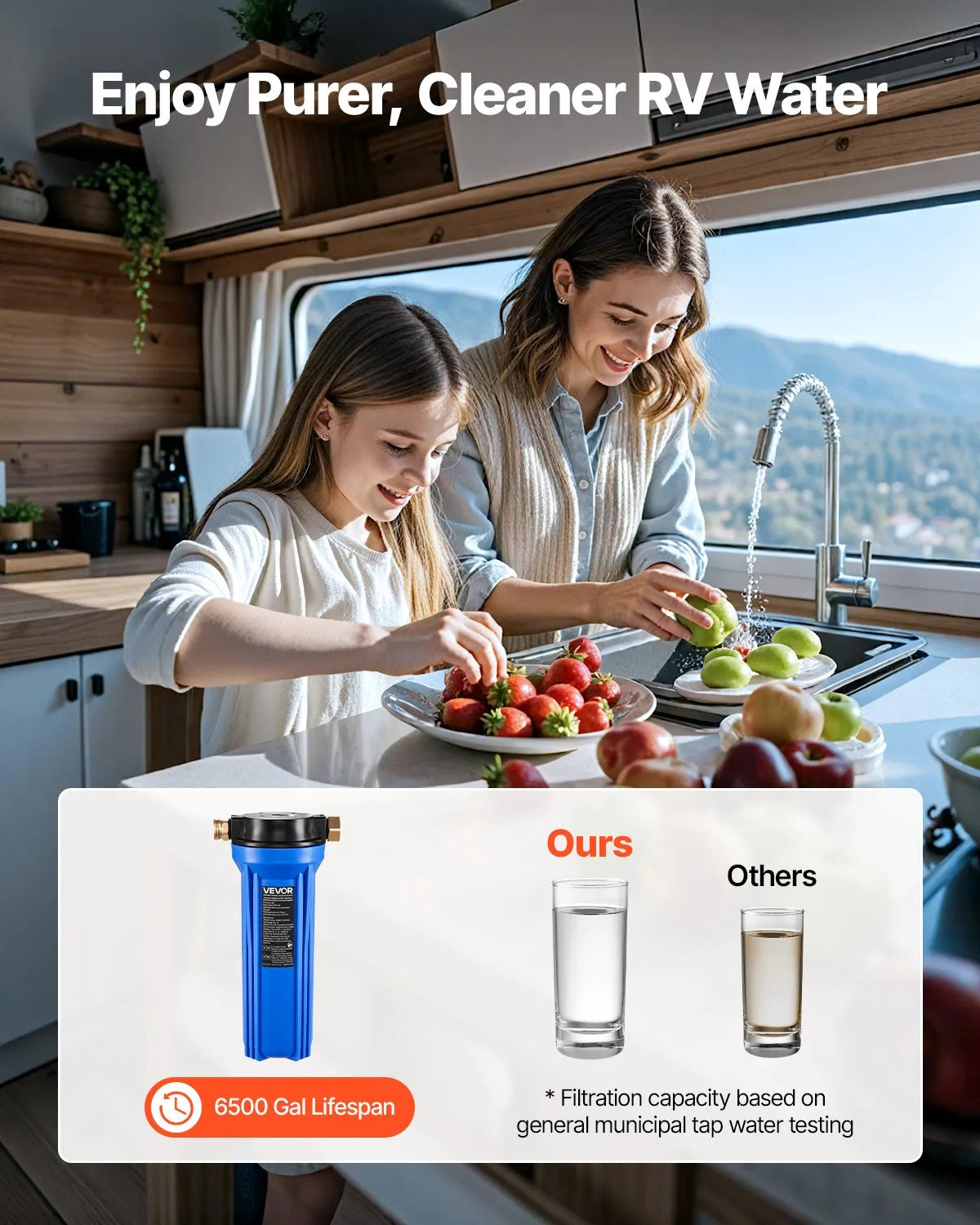 VEVOR RV Water Filter System for Clean Water Filtration for Campers RVs Boats