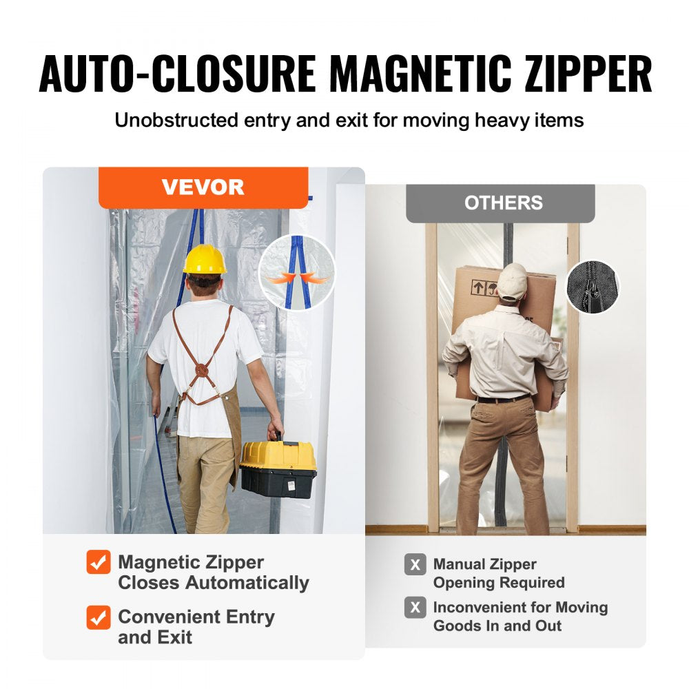 VEVOR Dust Barrier, 7.5 x 4 ft Dust Barrier Door Kit, with Magnetic Self-Closing Zipper, PE Construction Door Cover for Dust Containment, Reusable Dust Protection Wall for Living Room Bathroom Remodel 