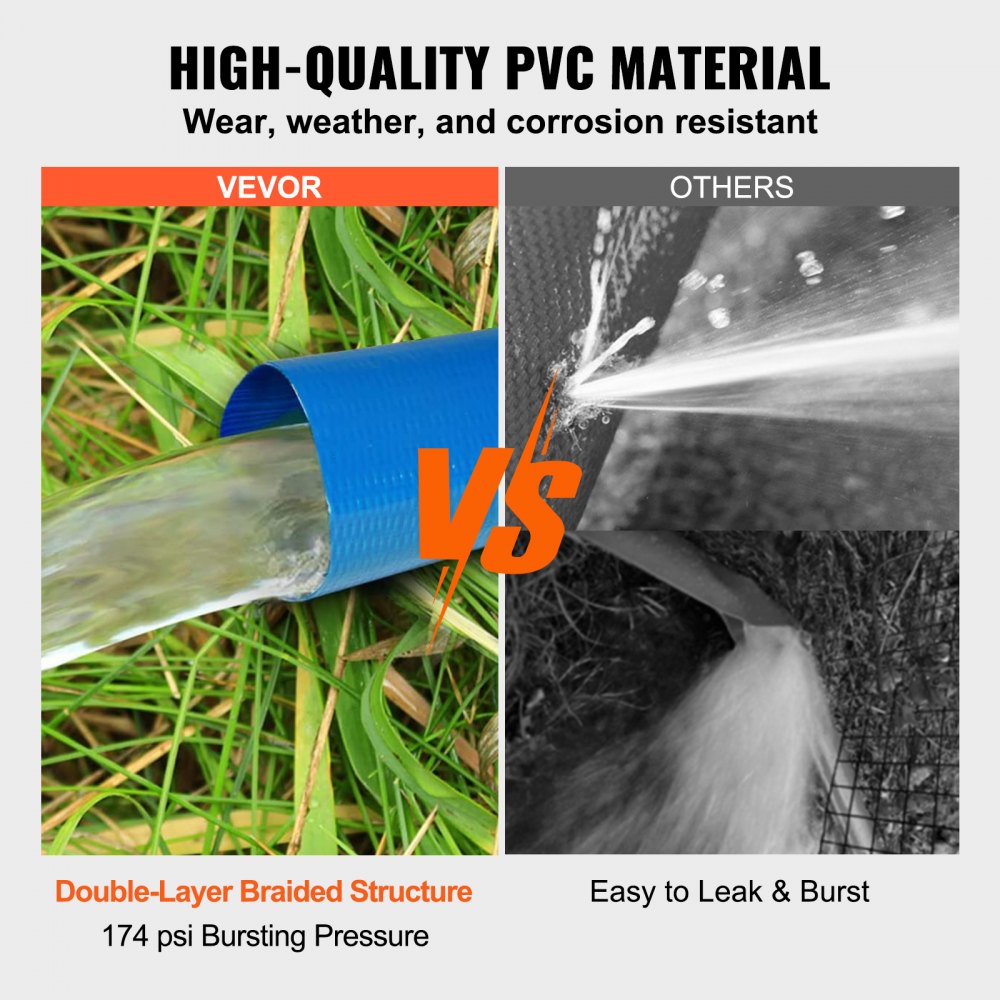 VEVOR Backwash Hose, 2 in x 50 ft, Heavy-Duty PVC Flat Pool Discharge Hose with Aluminum Camlock C & E Fittings, Clamps, Compatible with Pumps, Sand Filters, for Swimming Pools Waste Water Drain, Blue 