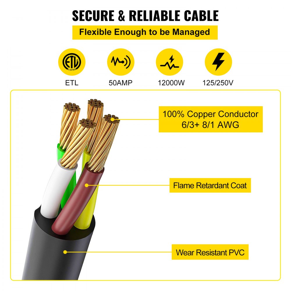 VEVOR Generator Cord, 15FT Generator Power Cord with Plug in & Out Pin of Inlet Box Side, 50AMP SS2-50R/CS6375 Style Inlets Cable, 12000W Extension Cord, 125/250V Power Tested to UL Standards 