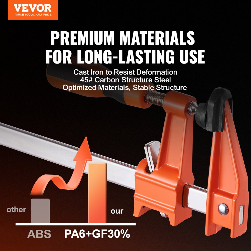 VEVOR Bar Clamps for Woodworking, 2-Pack 36" Clamp/Spreader, Quick-Change F Clamp with 600 lbs Load Limit, 2.5" Throat Depth, Cast Iron and Carbon Steel, Wood Clamps for Woodworking Metal Working 