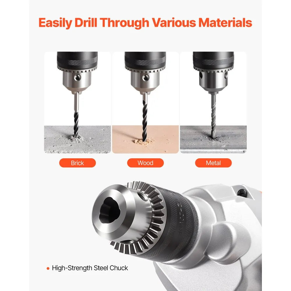 Corded Drill Mixer with D-Handle, Variable Speed Mixing & Drilling Tool, 1/2" or 5/8" Chuck