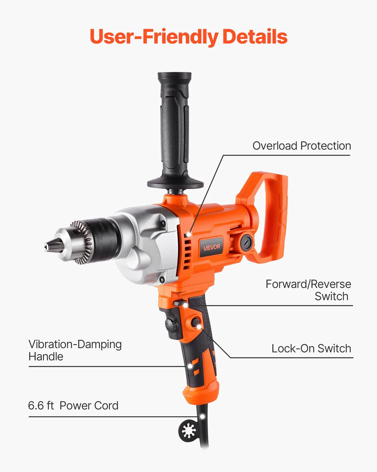Corded Drill Mixer with D-Handle, Variable Speed Mixing & Drilling Tool, 1/2" or 5/8" Chuck