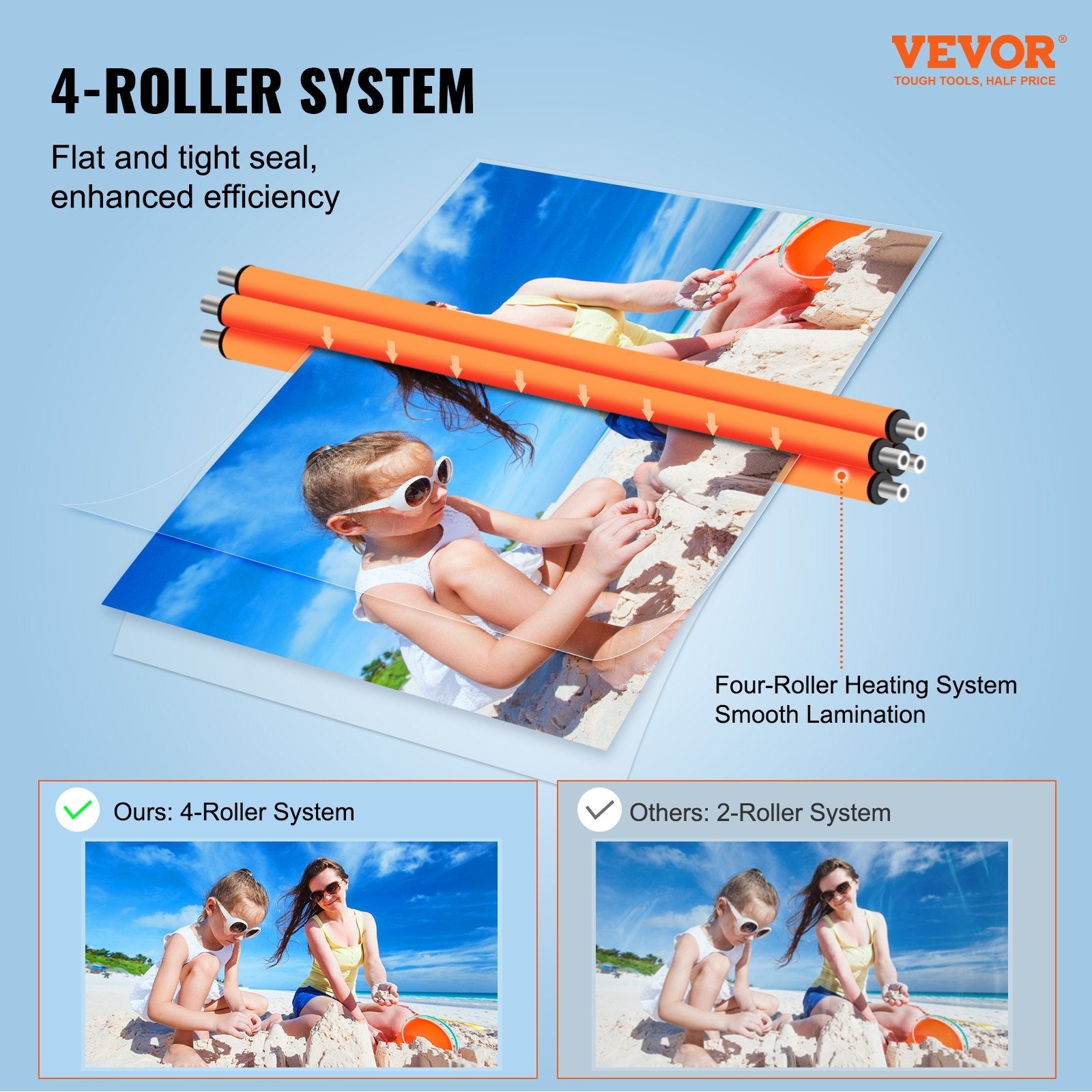 VEVOR Laminator, 13-inch Laminating Machine, 4 Rollers Hot and Cold Thermal Laminator, Quick Warm-up, Fast Laminating Machine with 3 mil Lamination Films for Home, Office, School 