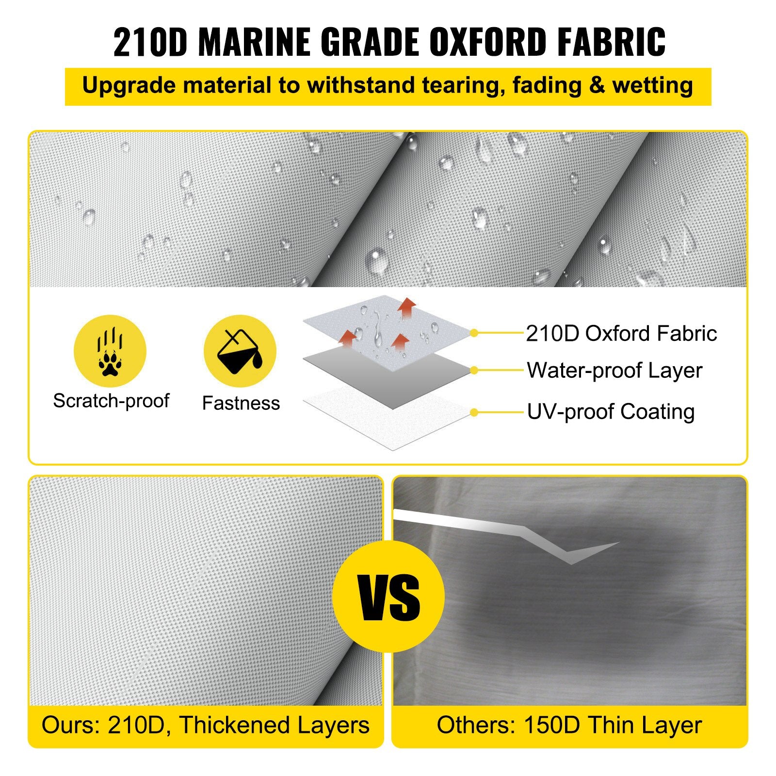 VEVOR Pontoon Boat Cover, Fit for 25'-28' Boat, Heavy Duty 600D Marine Grade Oxford Fabric, UV Resistant Waterproof Trailerable Boat Cover w/ 2 Support Poles and 7 Wind-proof Straps, Gray 