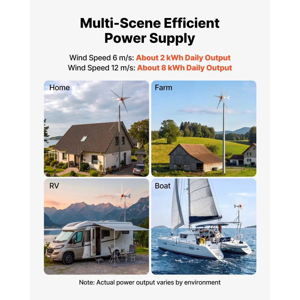800W 12V Wind Turbine Generator, 5-Blade Wind & Solar Hybrid Power Kit for RV, Boat, Home & Farm
