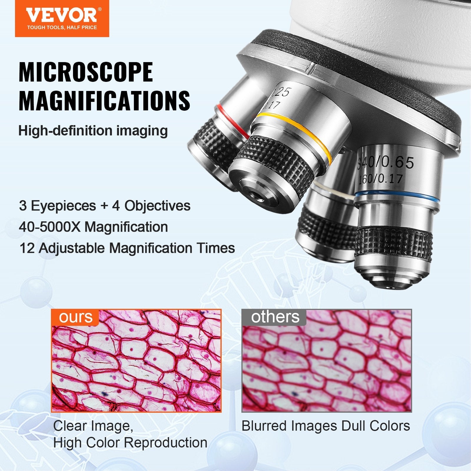 VEVOR Compound Trinocular Microscope, 40X-5000X Magnification, Trinocular Compound Lab Microscope with LED Illumination & External Interface, Two-Layer Mechanical Stage, Includes Microscope Slides 