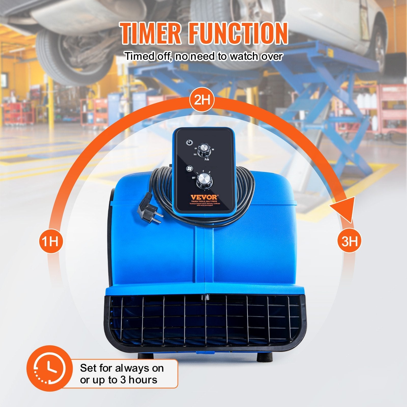 VEVOR Floor Blower 1560 RPM 4000 CFM Air Mover with 3 Blowing Angles 3-Speeds 