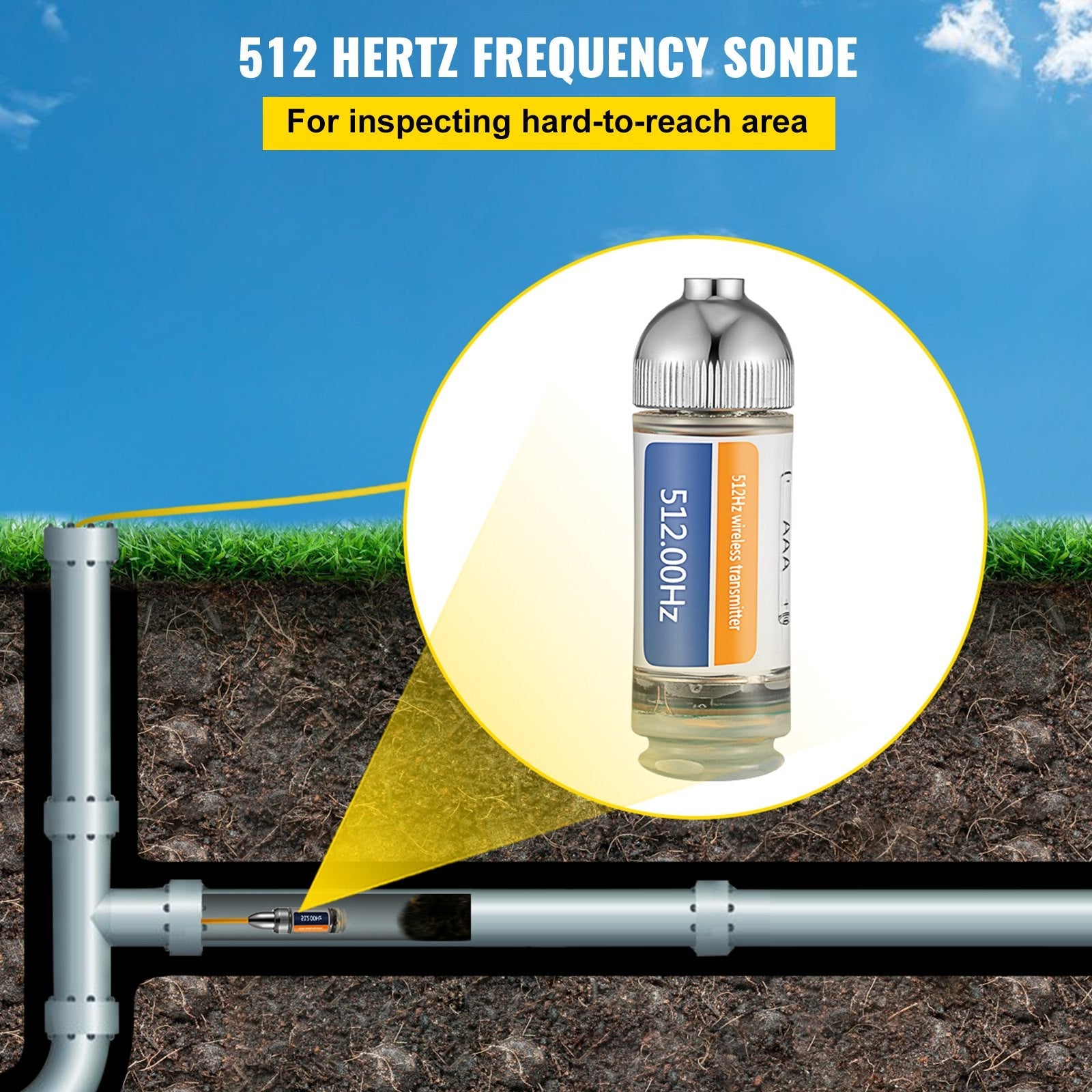 VEVOR Sonde Locator, 512 Hertz Frequency, Rigid Drain Locator with 8/5" and 1/4-20" Connectors for Locating & Detecting Small Sewer & Pipelines, Up to 25' Depth Water Line, Flashing for Transmitting 