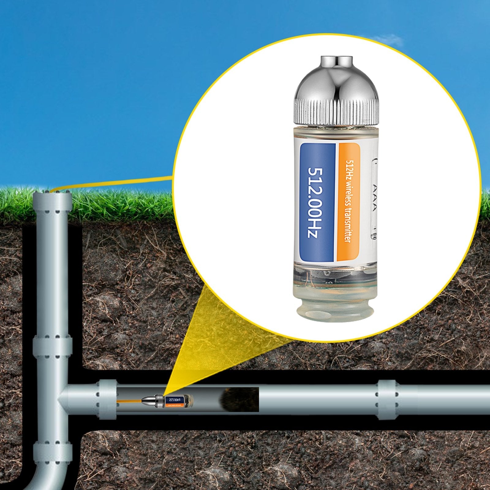 VEVOR Sonde Locator, 512 Hertz Frequency, Rigid Drain Locator with 8/5" and 1/4-20" Connectors for Locating & Detecting Small Sewer & Pipelines, Up to 25' Depth Water Line, Flashing for Transmitting 