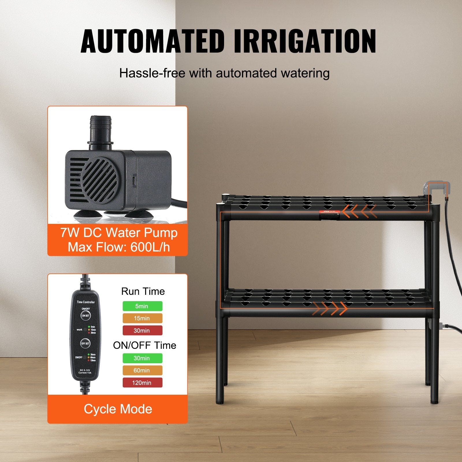 VEVOR Hydroponics Growing System, 72 Sites 2 Layers, Dark Grey PVC Pipes Hydroponic Grow Kit with Water Pump, Timer, Baskets and Sponges for Fruits, Vegetables, Herb 