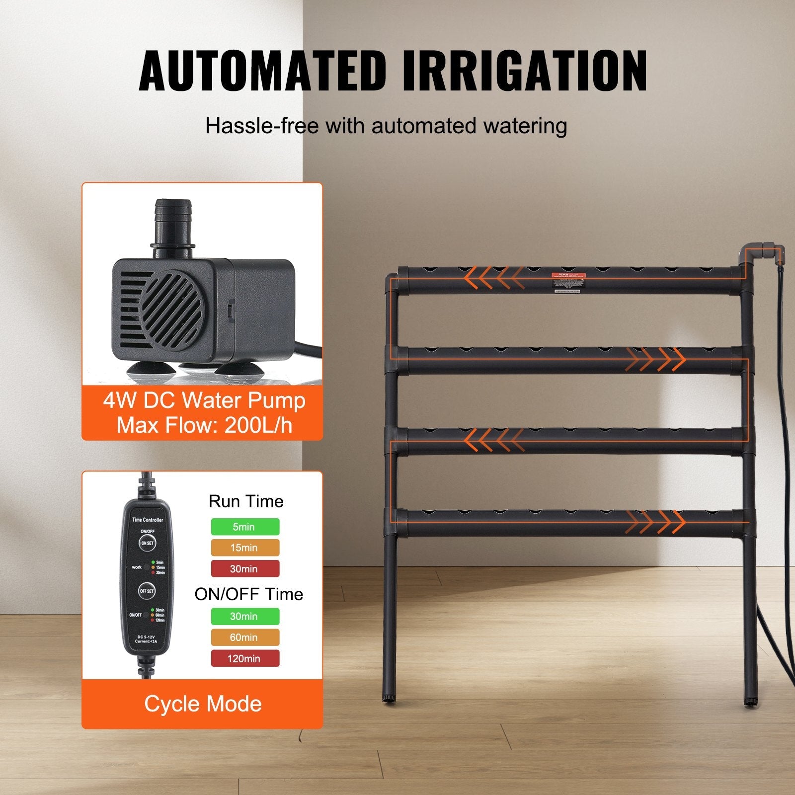 VEVOR Hydroponics Growing System, 36 Sites 4 Layers, Dark Grey PVC Pipes Hydroponic Grow Kit with Water Pump, Timer, Baskets and Sponges for Fruits, Vegetables, Herb 