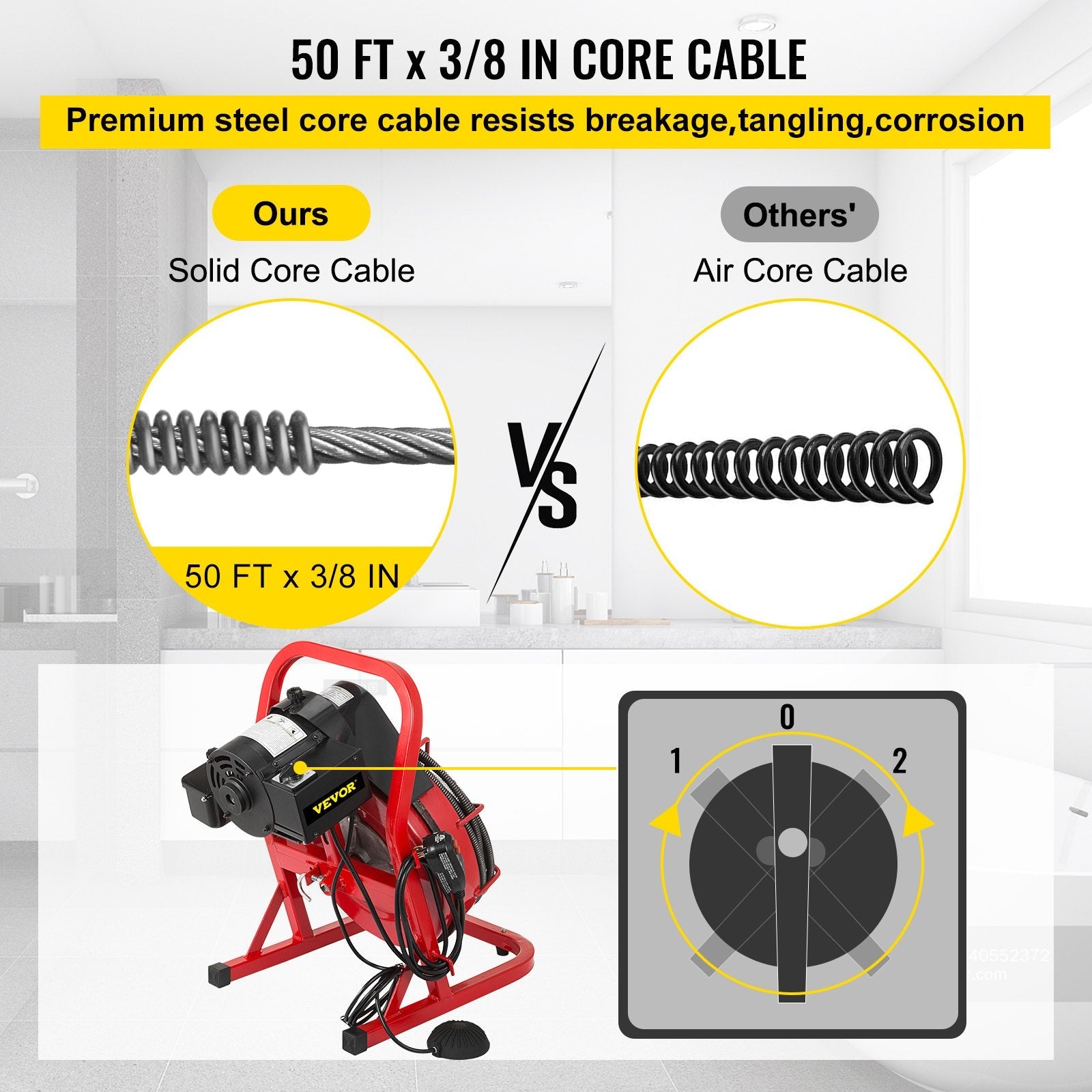 VEVOR 50 Ft x 3/8 Inch Drain Cleaner Machine fit 1 Inch (25mm) to 4 Inch(100mm) Pipes 370W Drain Cleaning Machine Portable Electric Drain Auger with Cutters Glove Drain Auger Cleaner Sewer 